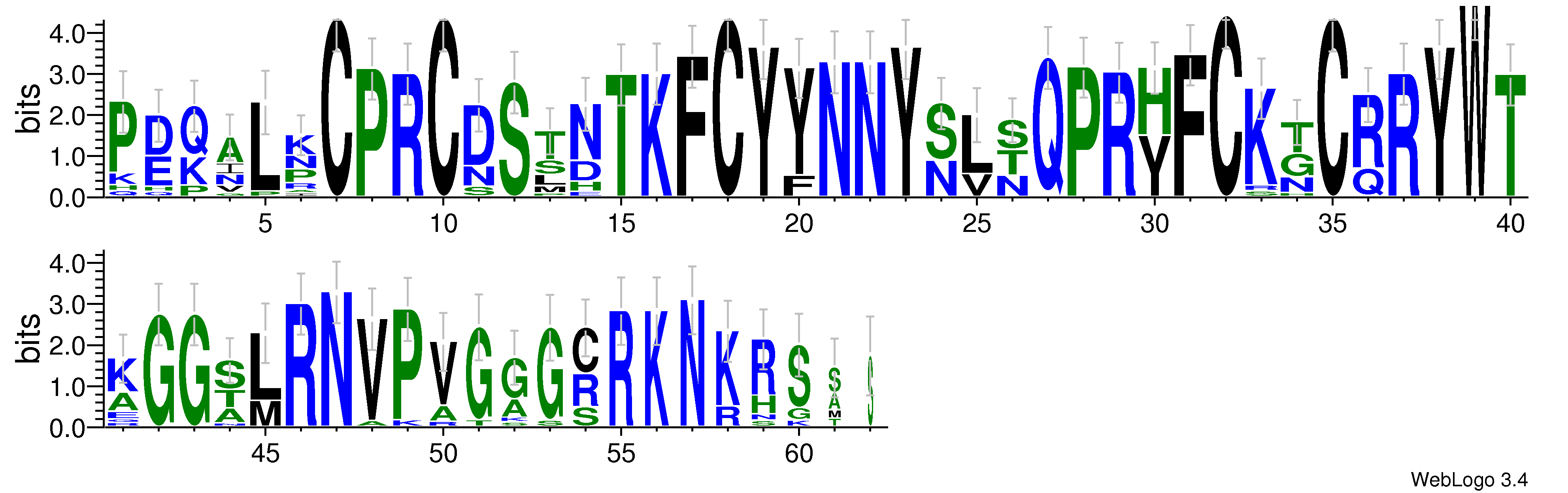 domain alignment logo