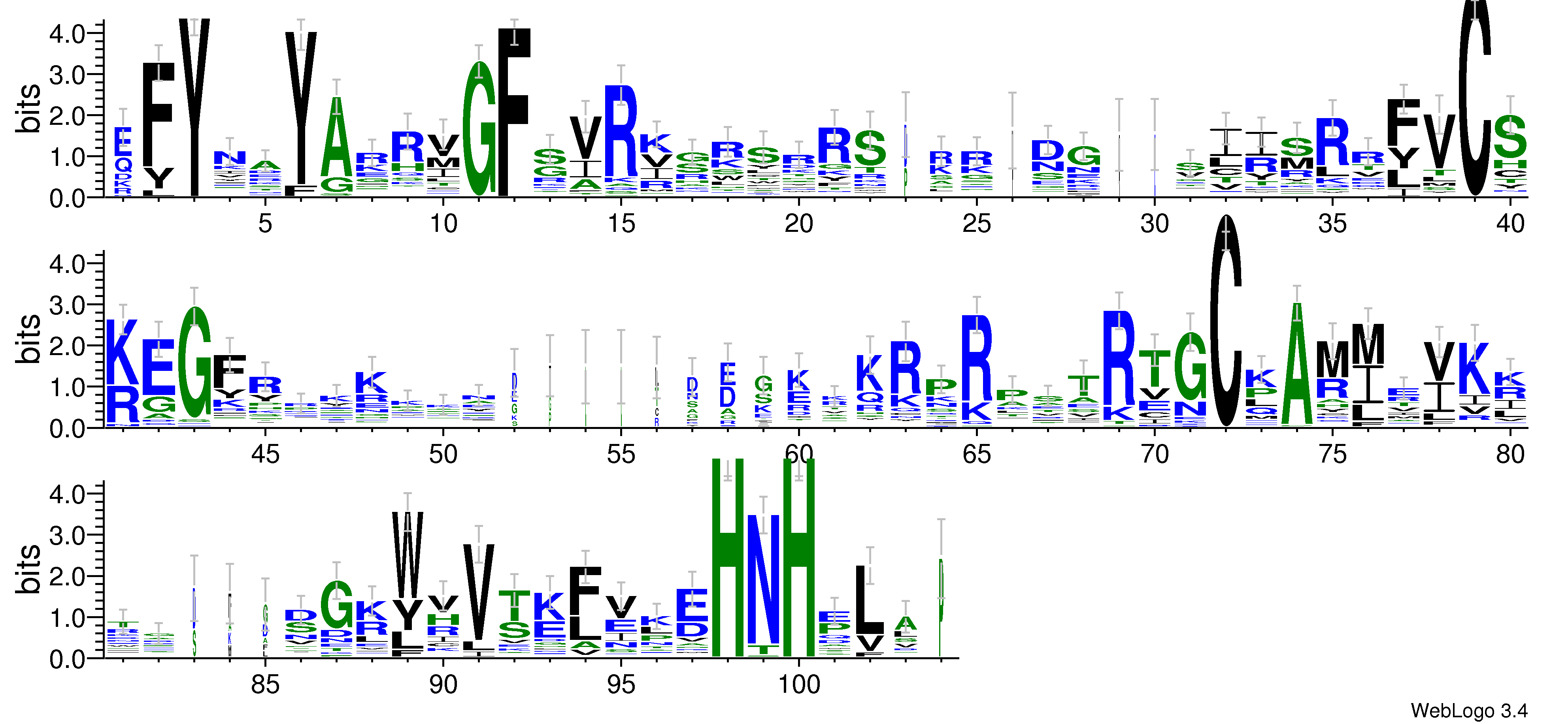 domain alignment logo
