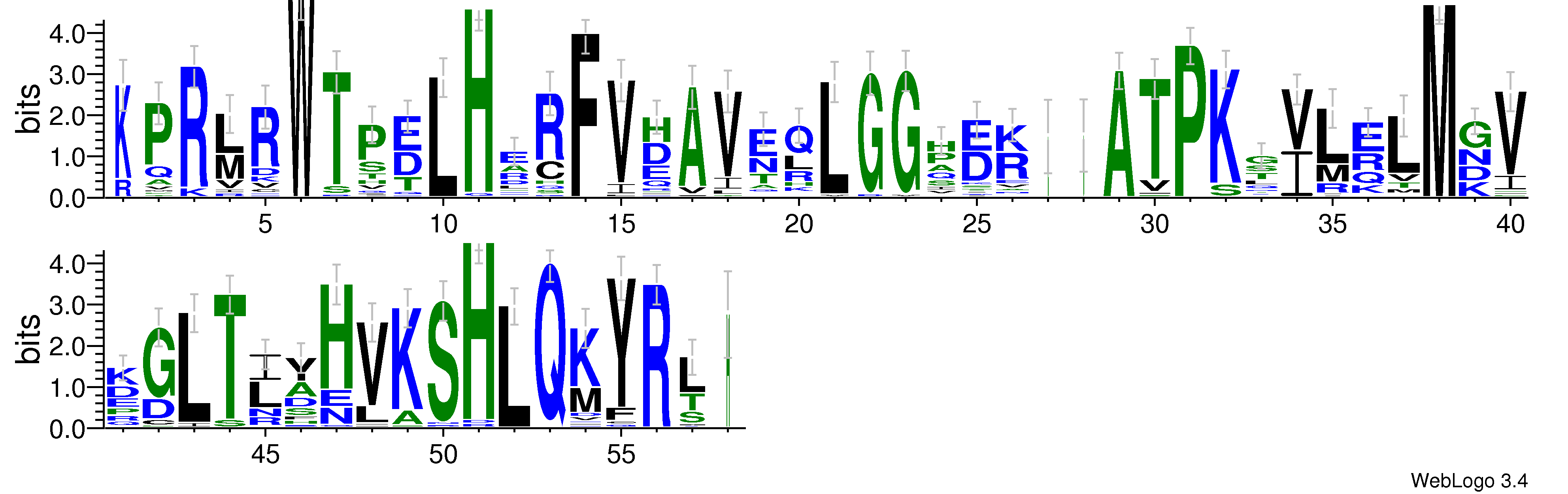 domain alignment logo
