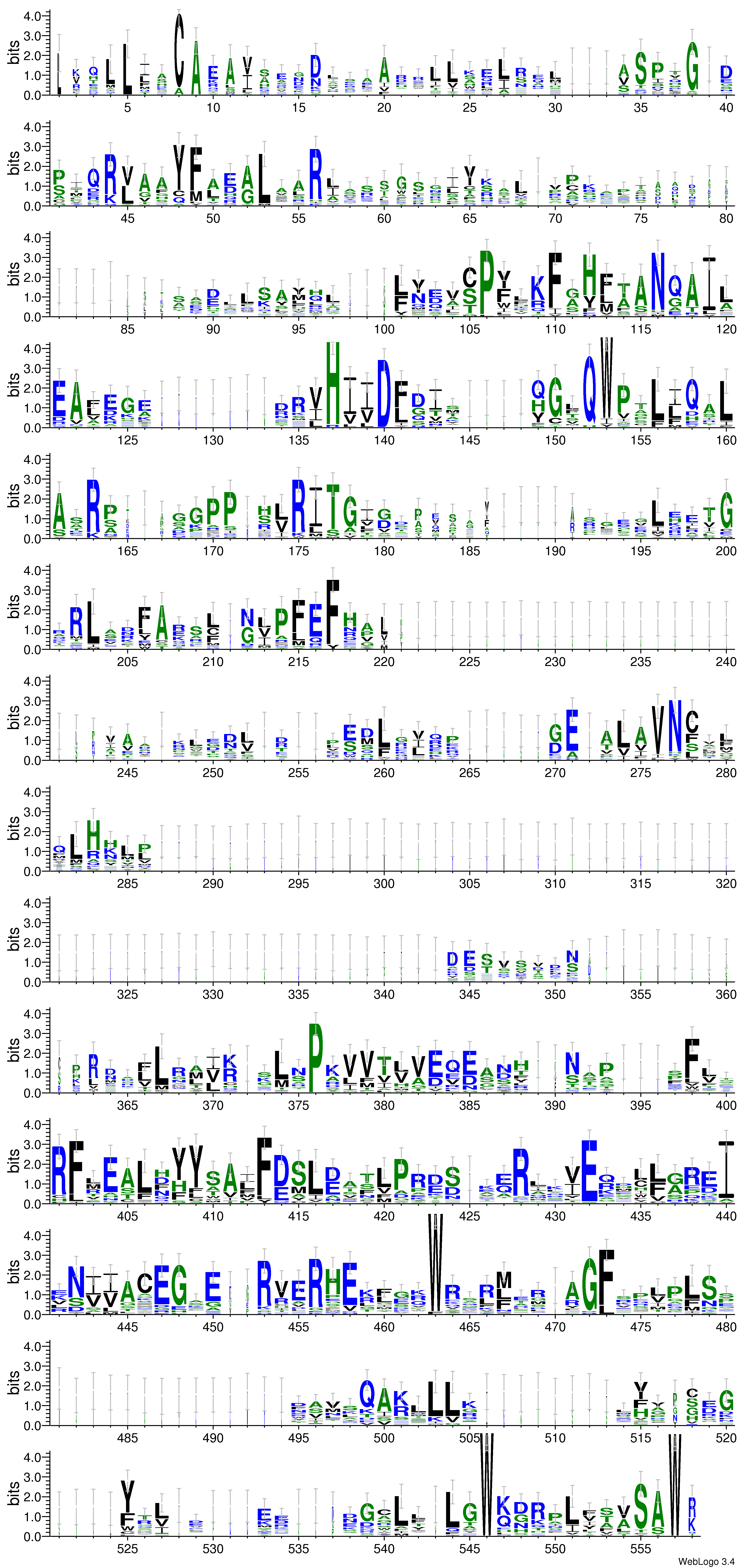 domain alignment logo