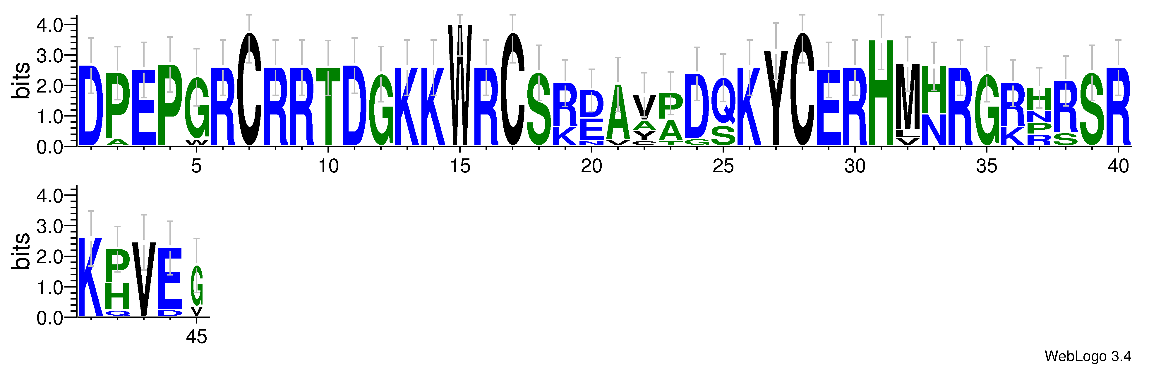 domain alignment logo