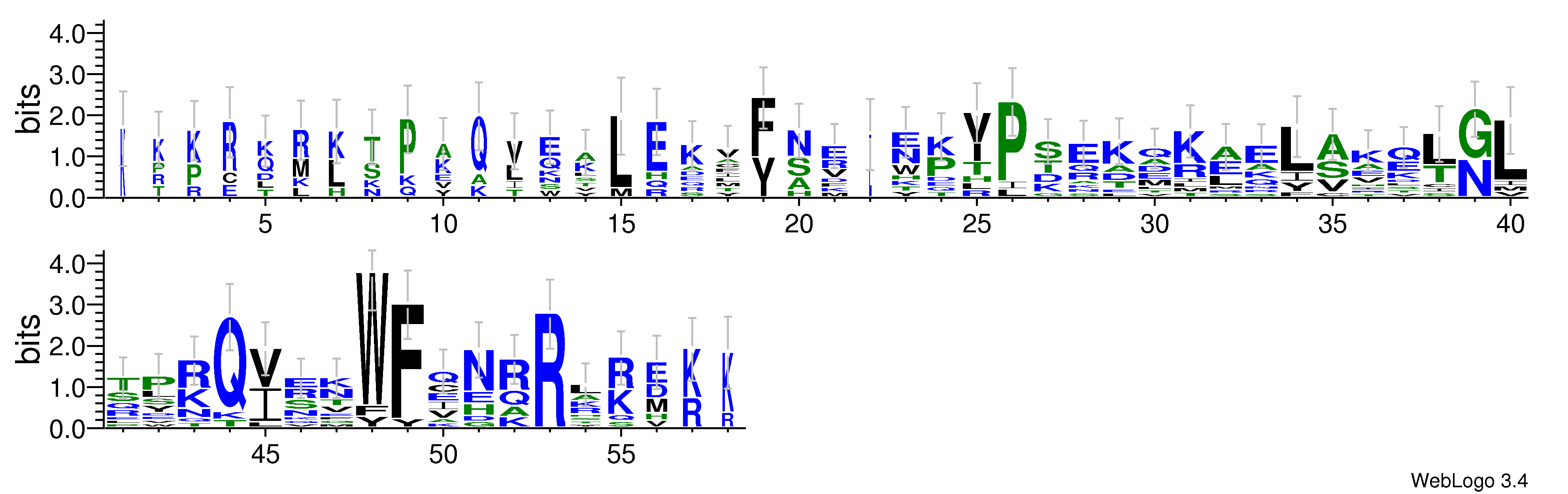 domain alignment logo