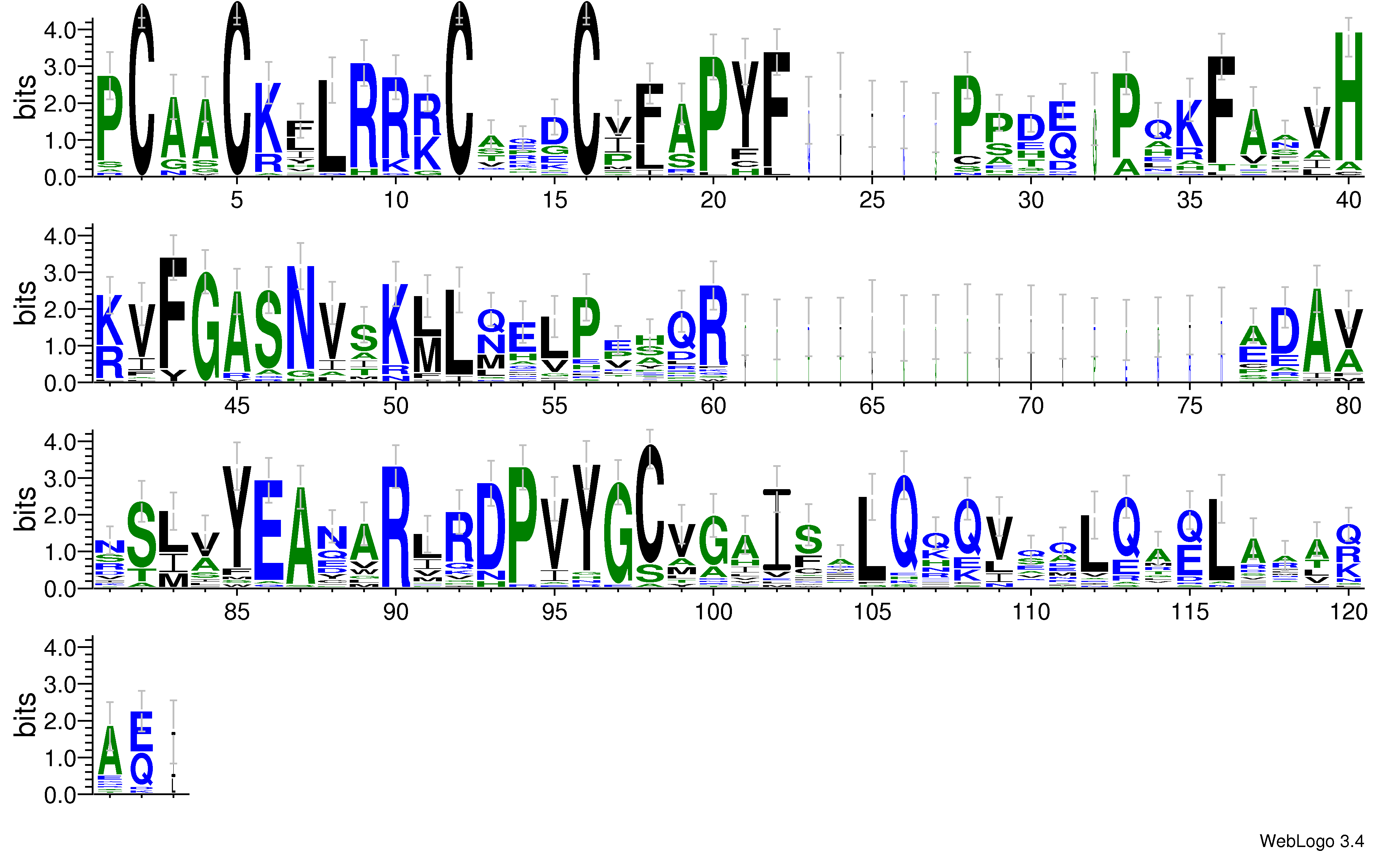 domain alignment logo