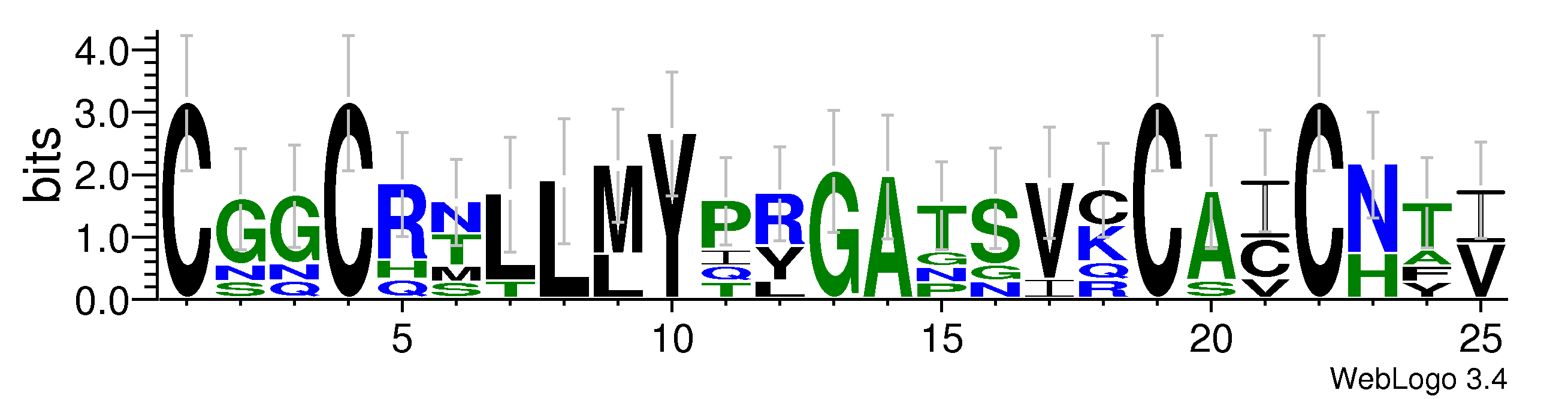 domain alignment logo