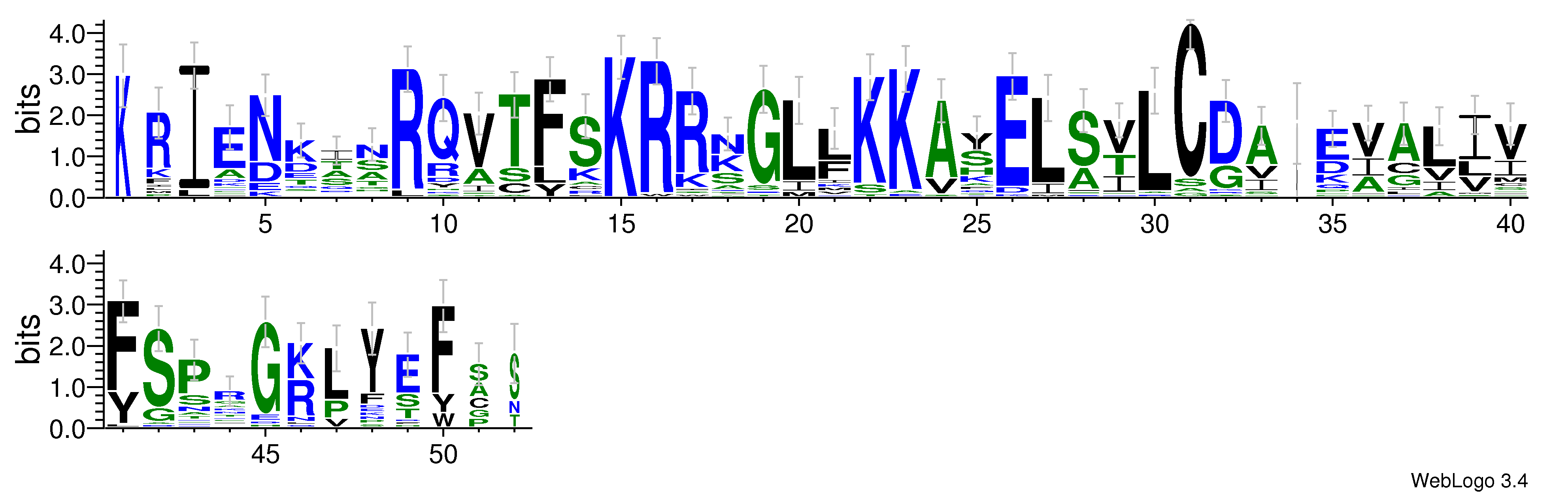 domain alignment logo