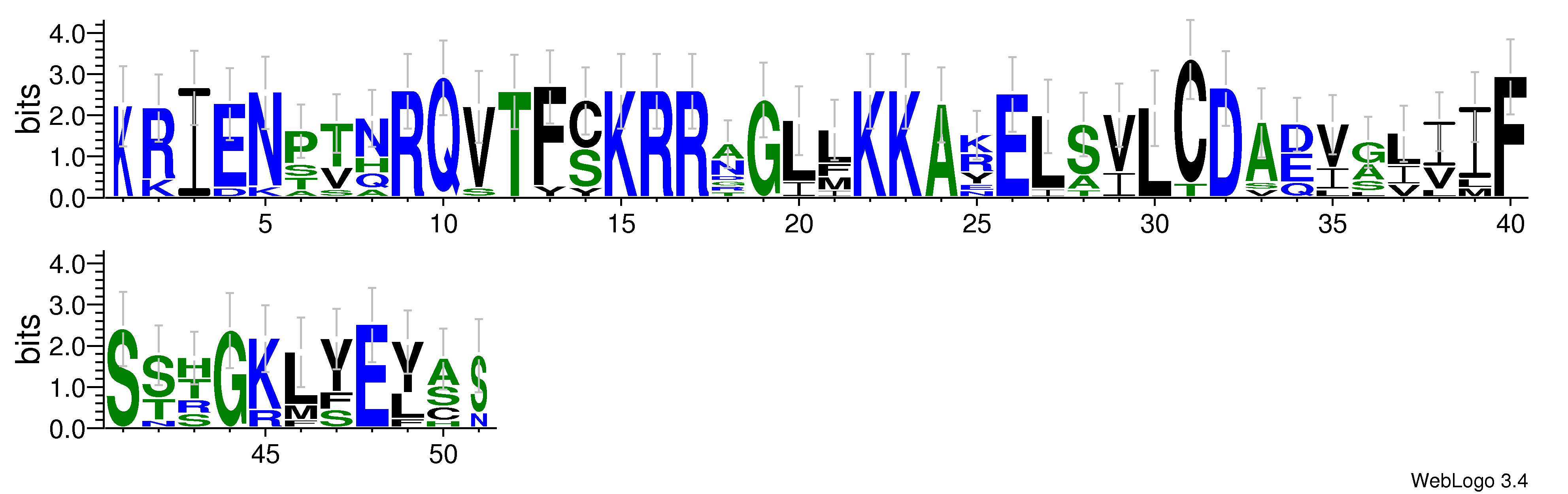 domain alignment logo