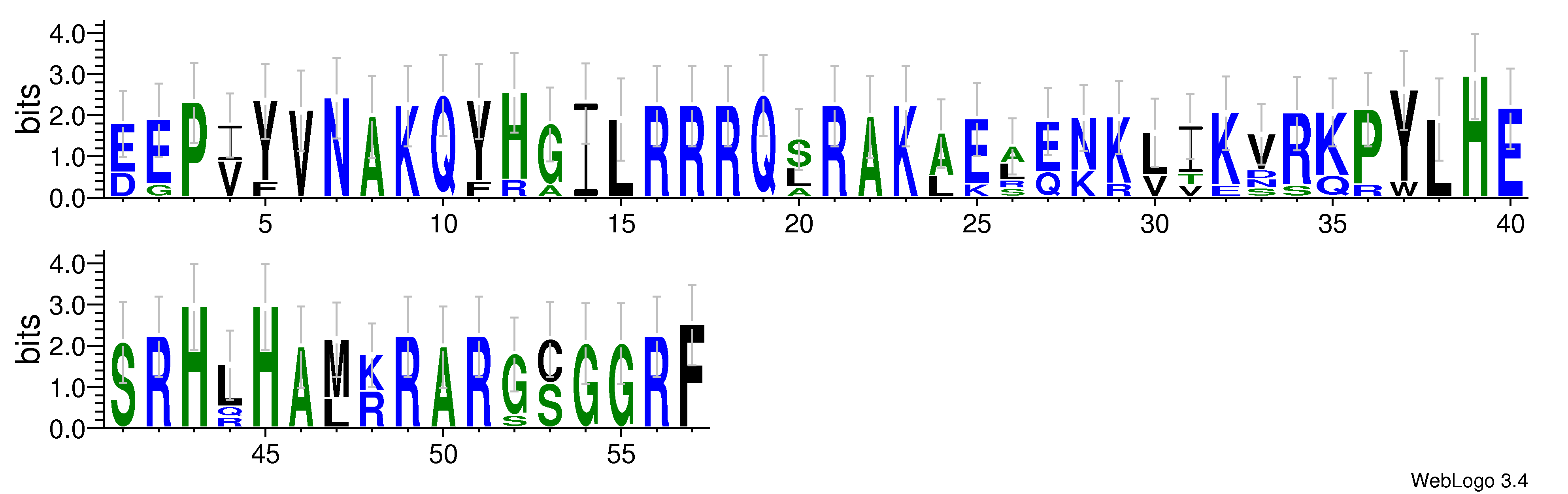 domain alignment logo