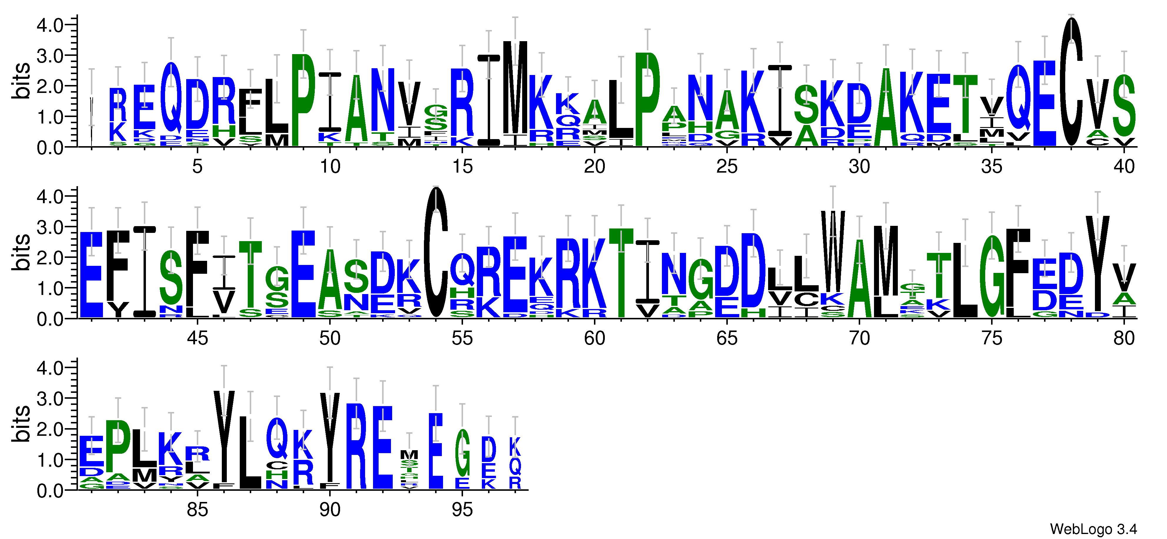 domain alignment logo