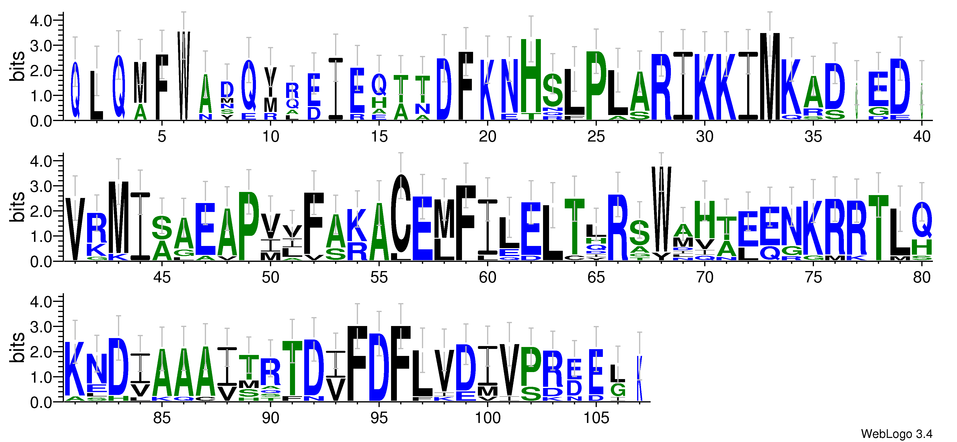 domain alignment logo