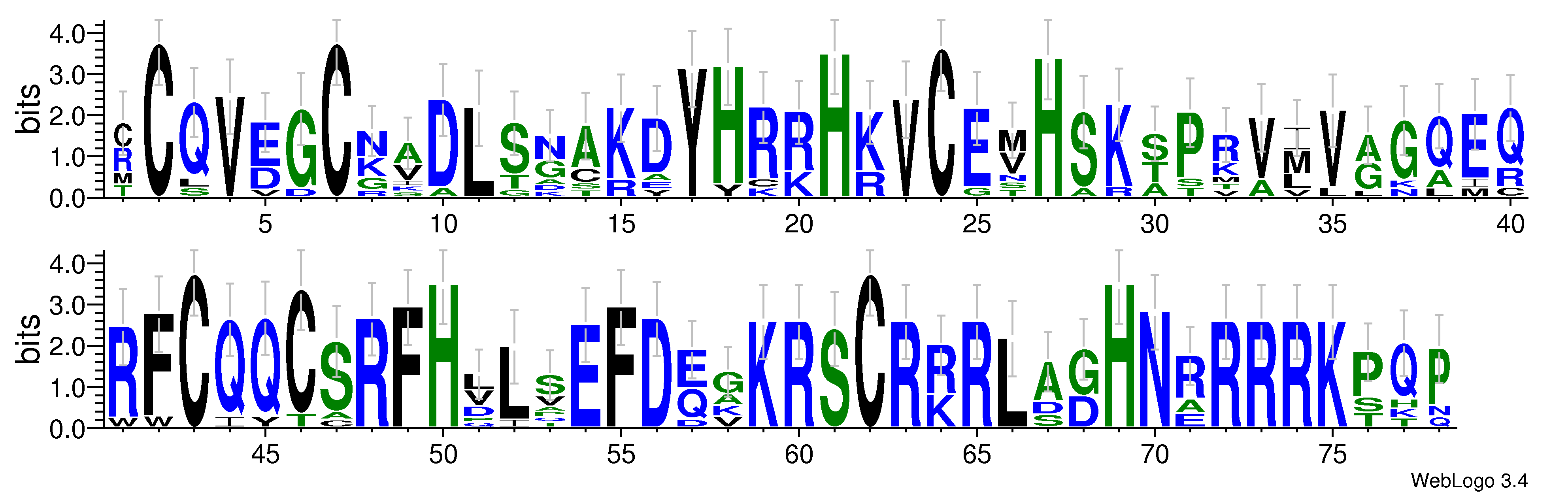 domain alignment logo