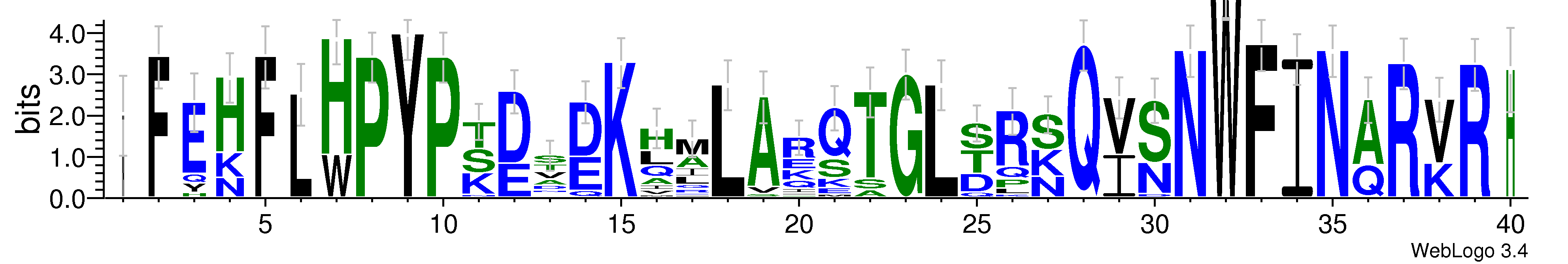 domain alignment logo