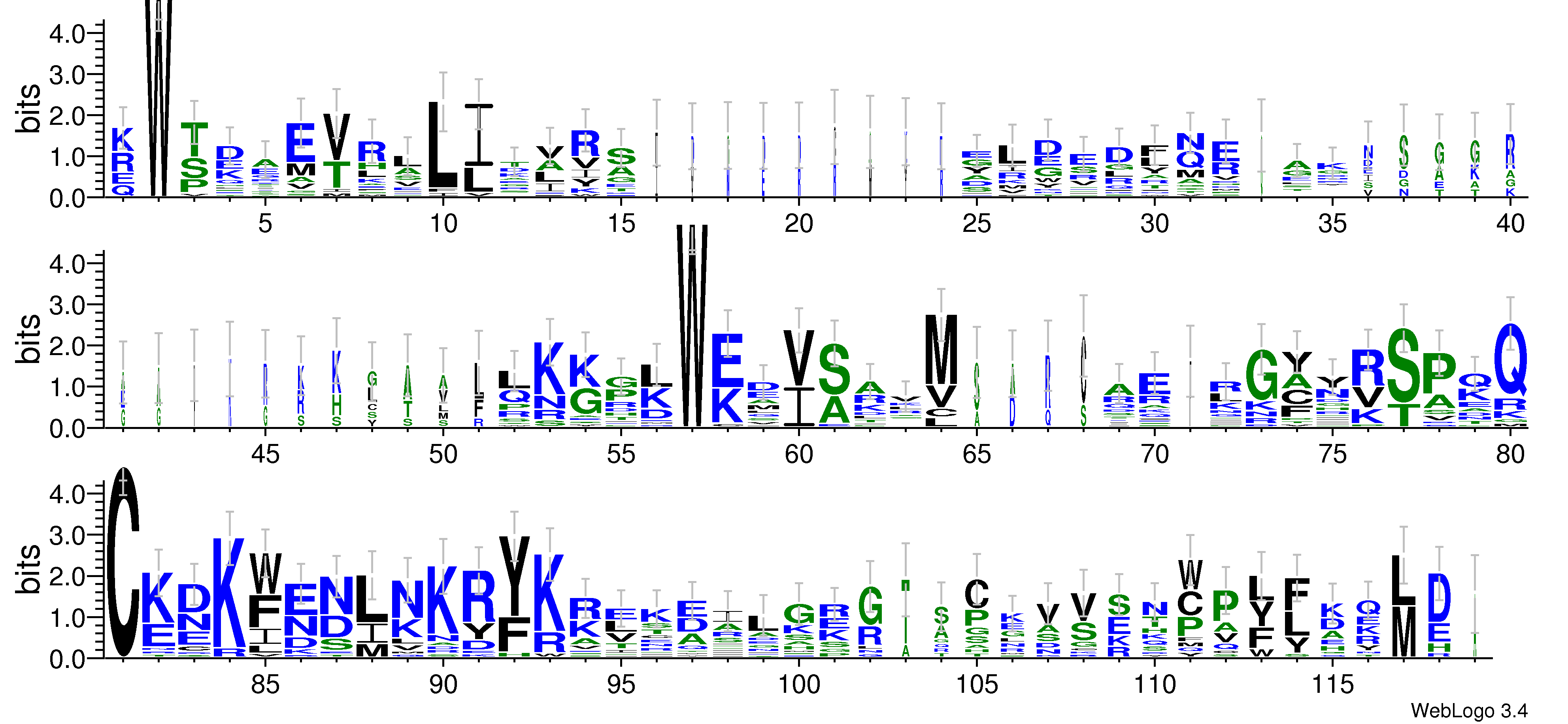 domain alignment logo