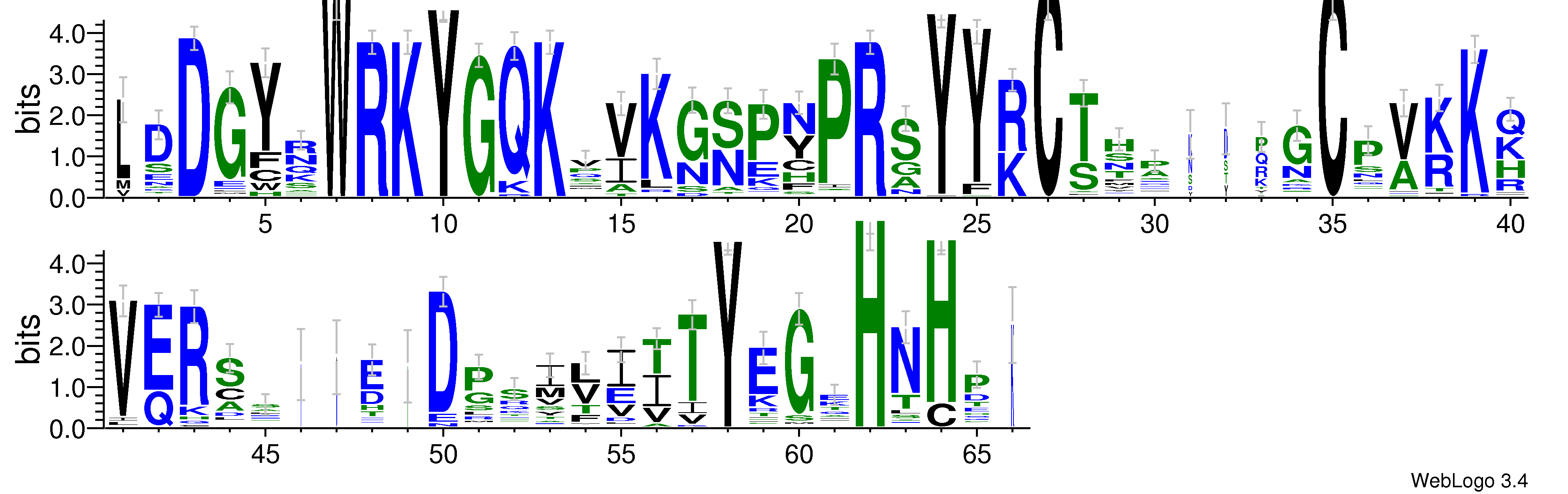domain alignment logo