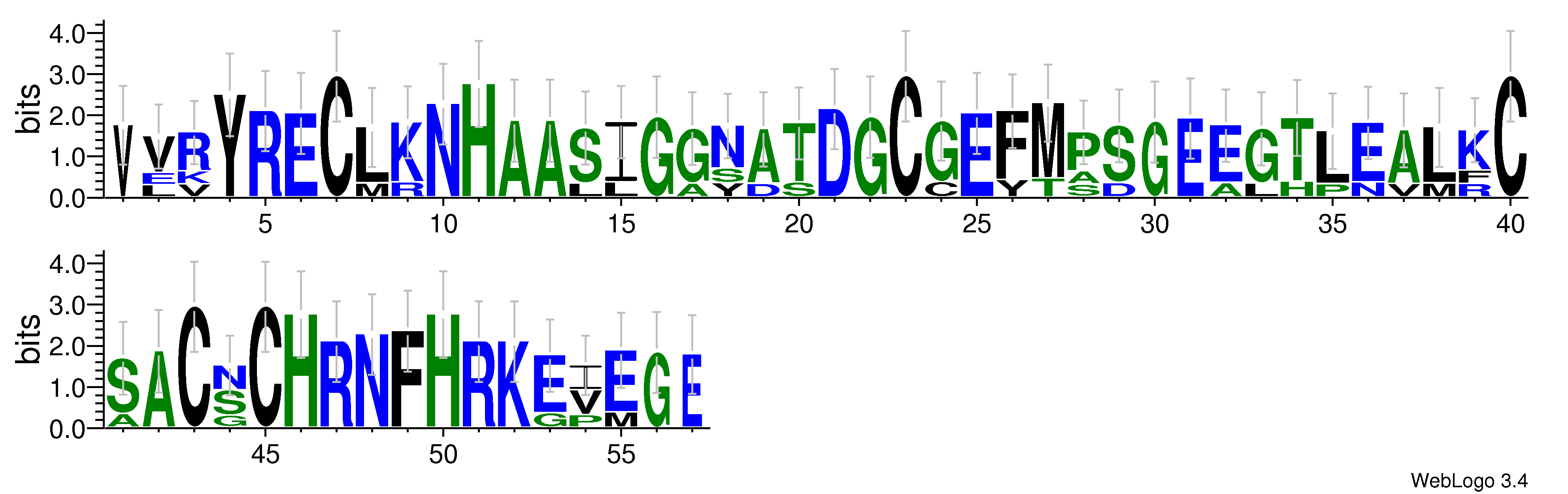 domain alignment logo