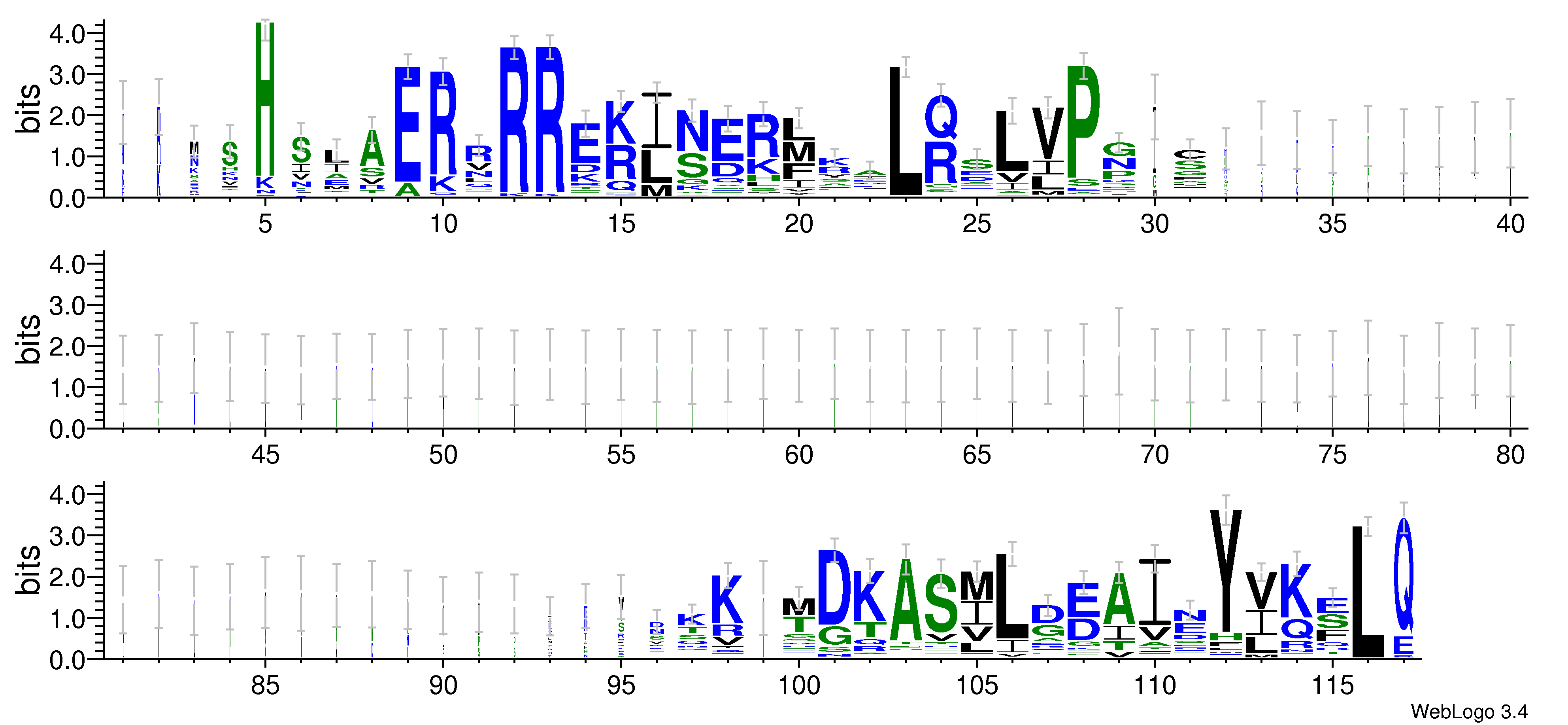 domain alignment logo