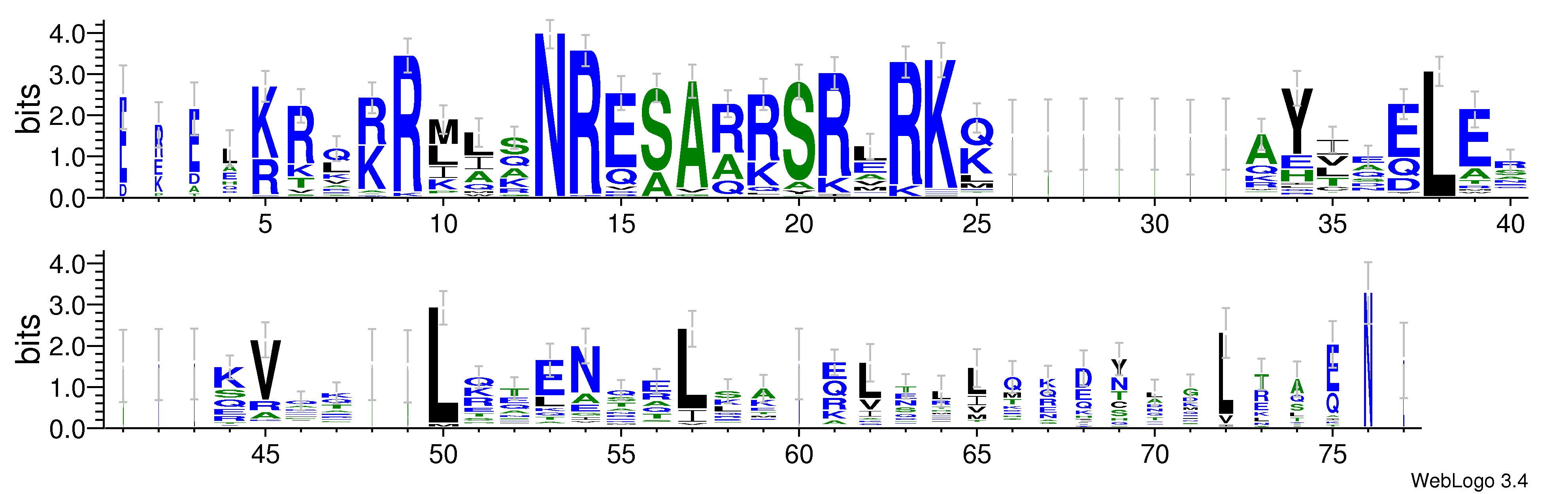 domain alignment logo