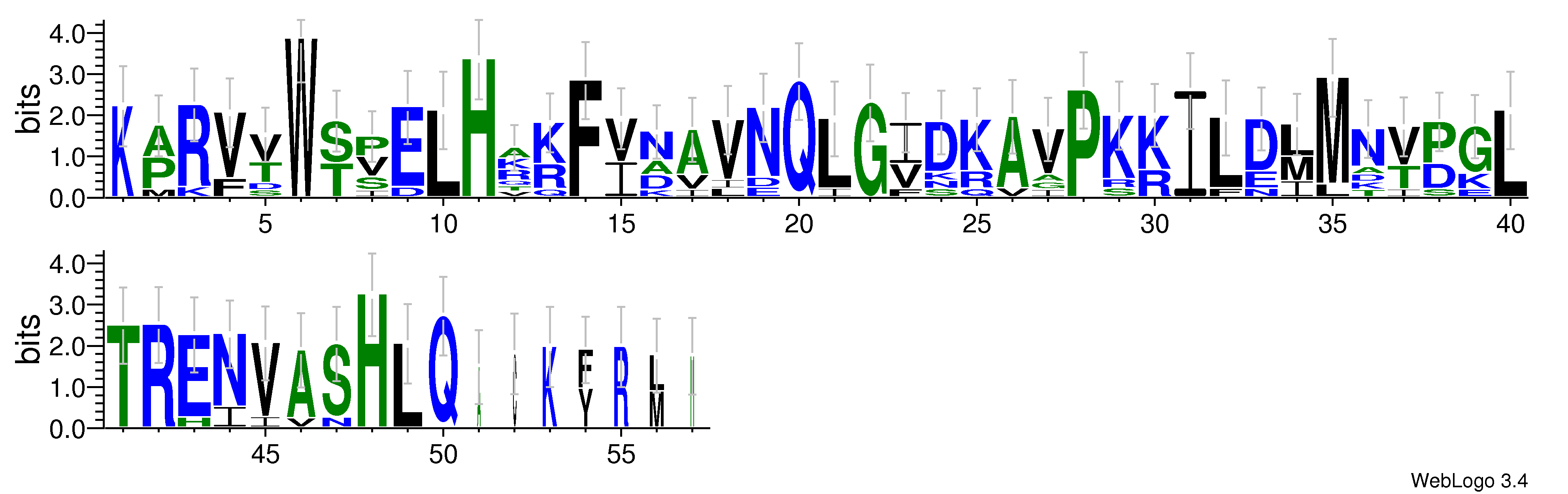 domain alignment logo