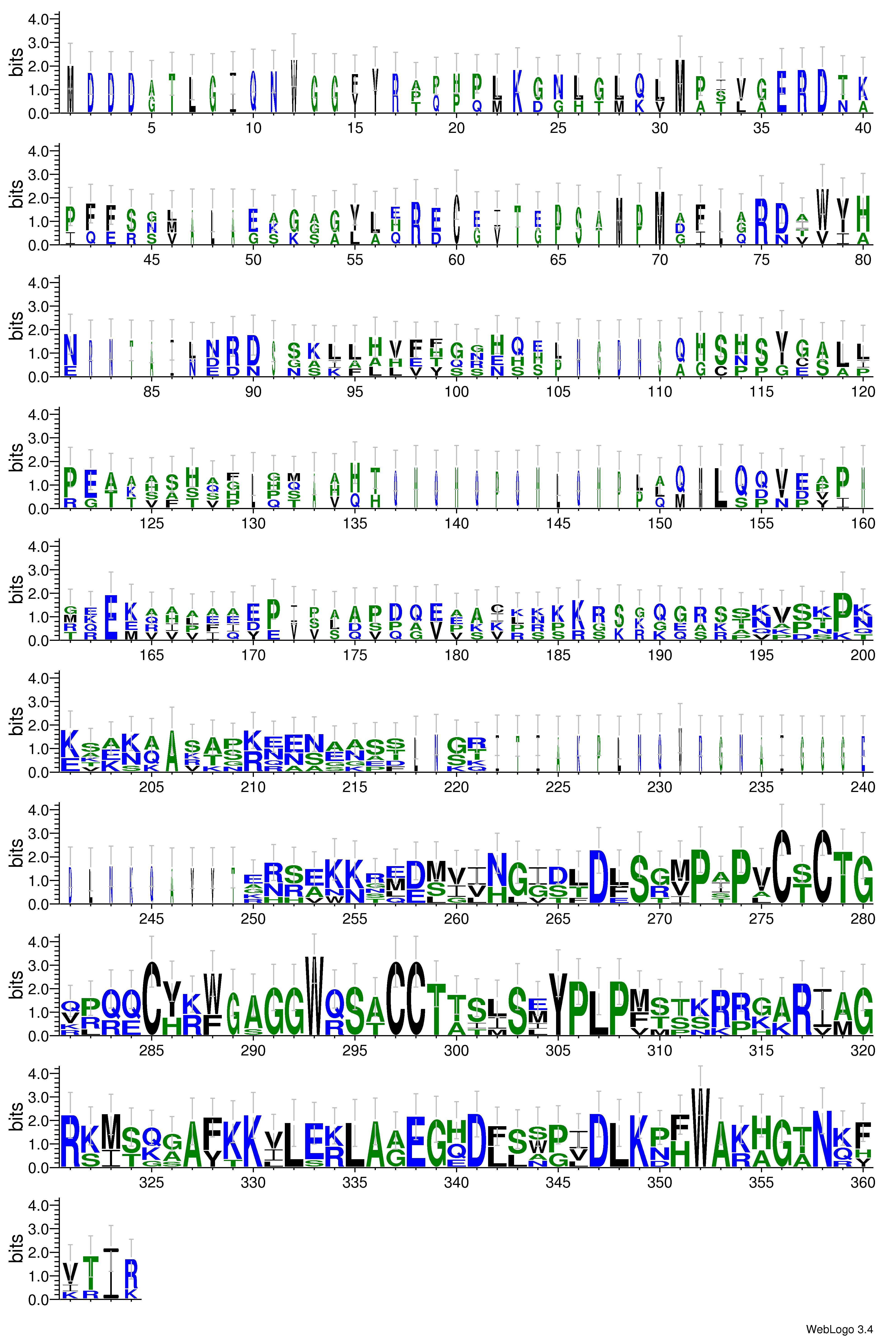 domain alignment logo