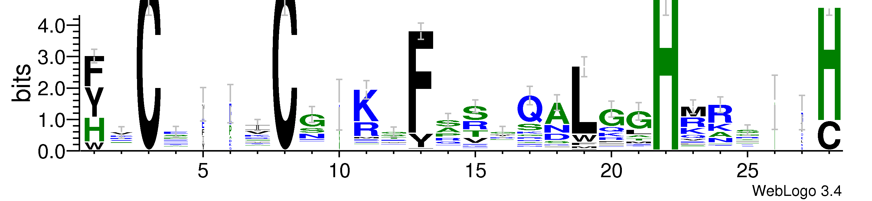 domain alignment logo