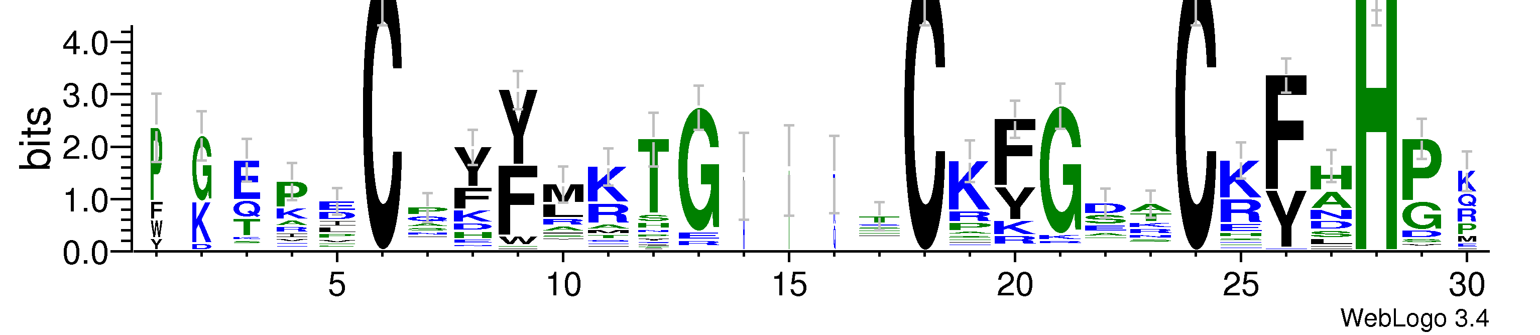 domain alignment logo