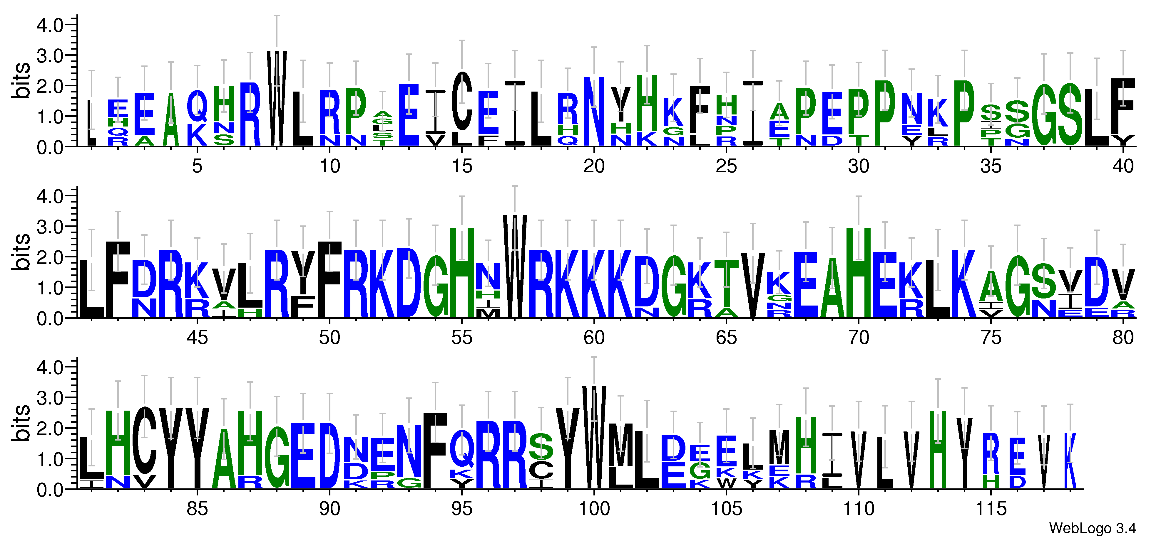domain alignment logo