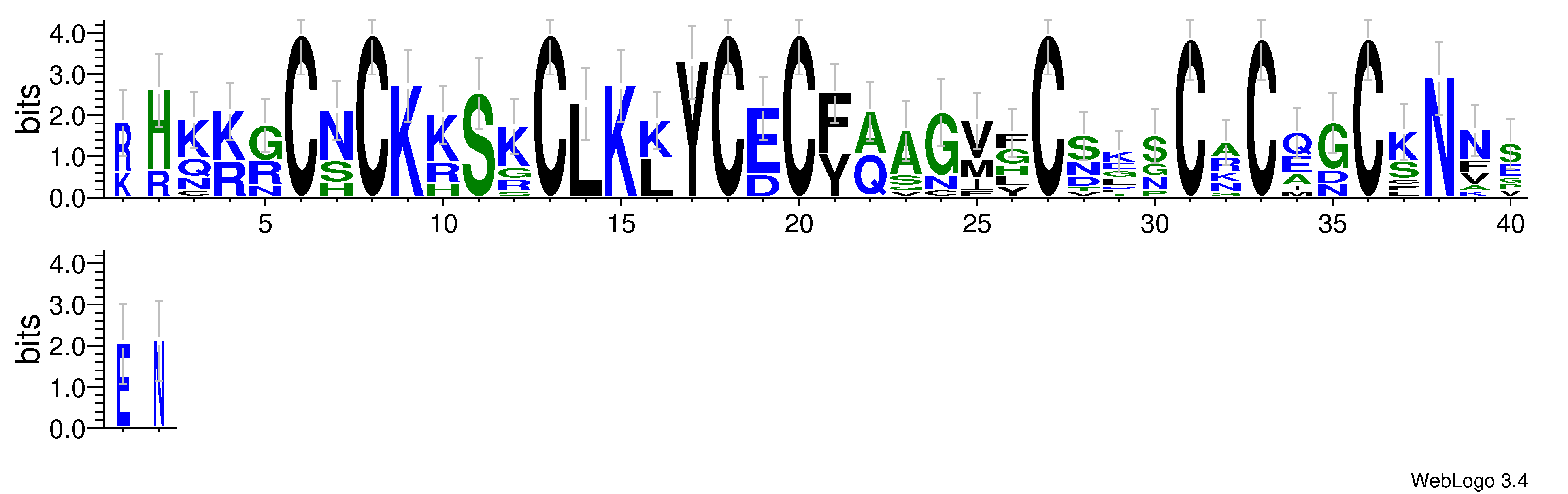 domain alignment logo