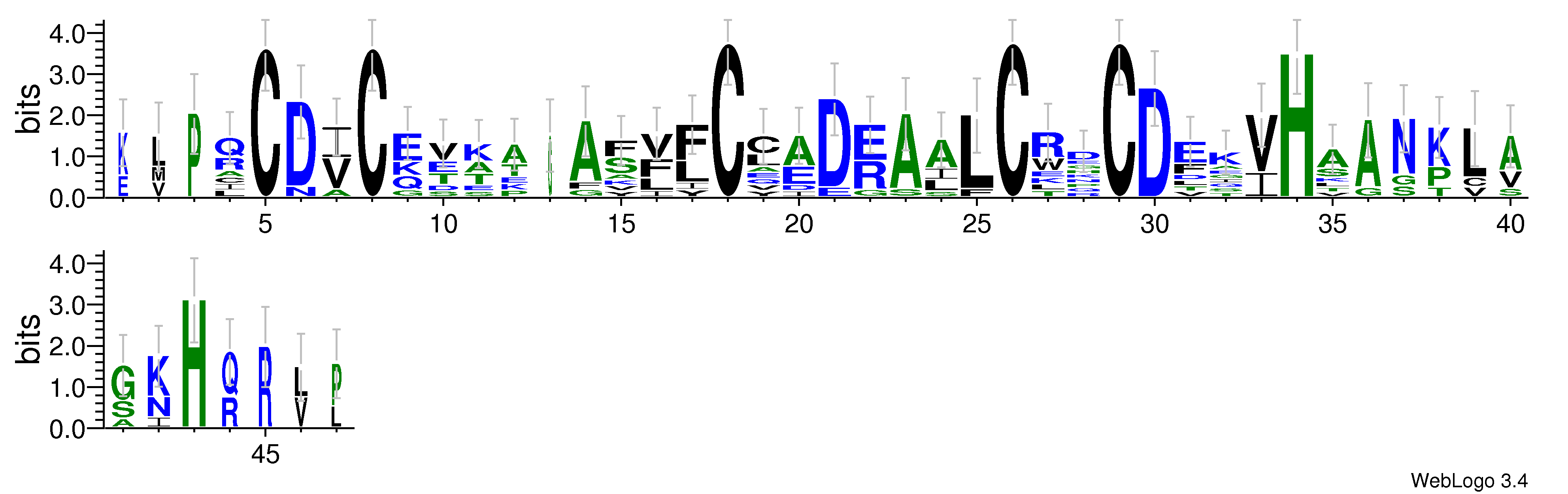 domain alignment logo