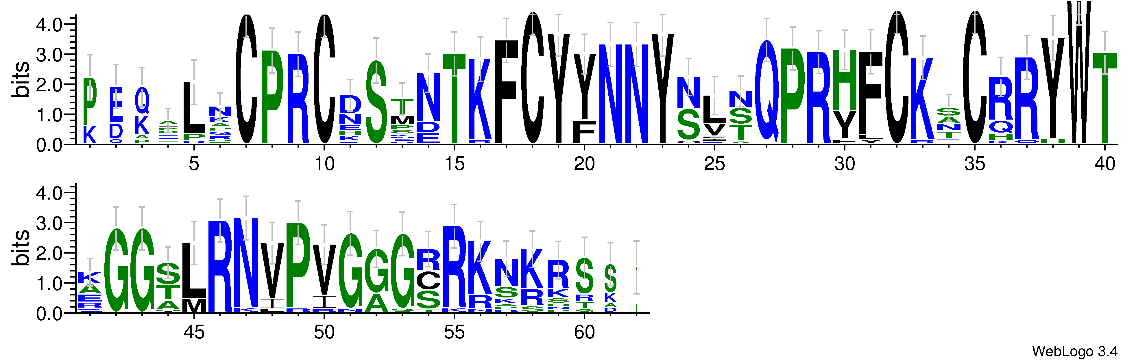 domain alignment logo