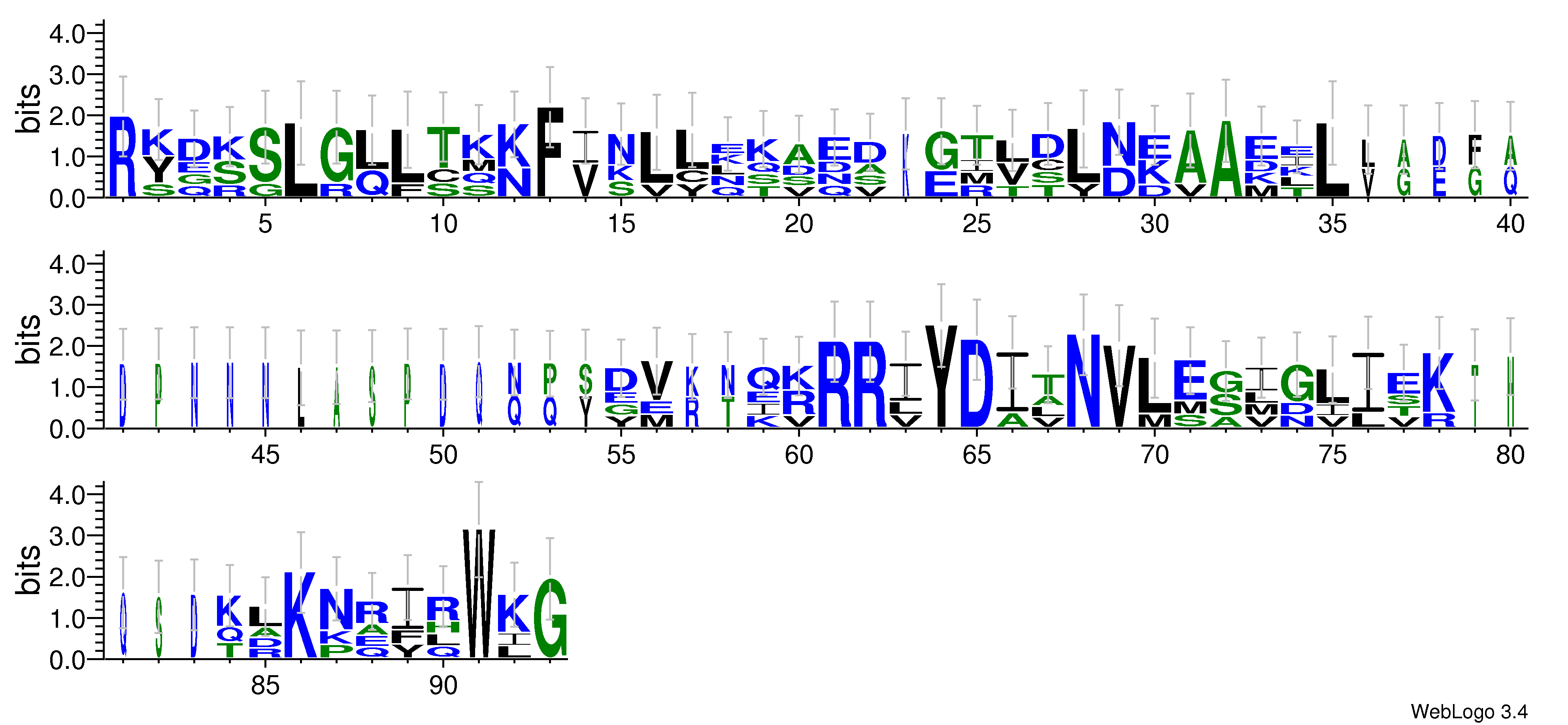 domain alignment logo
