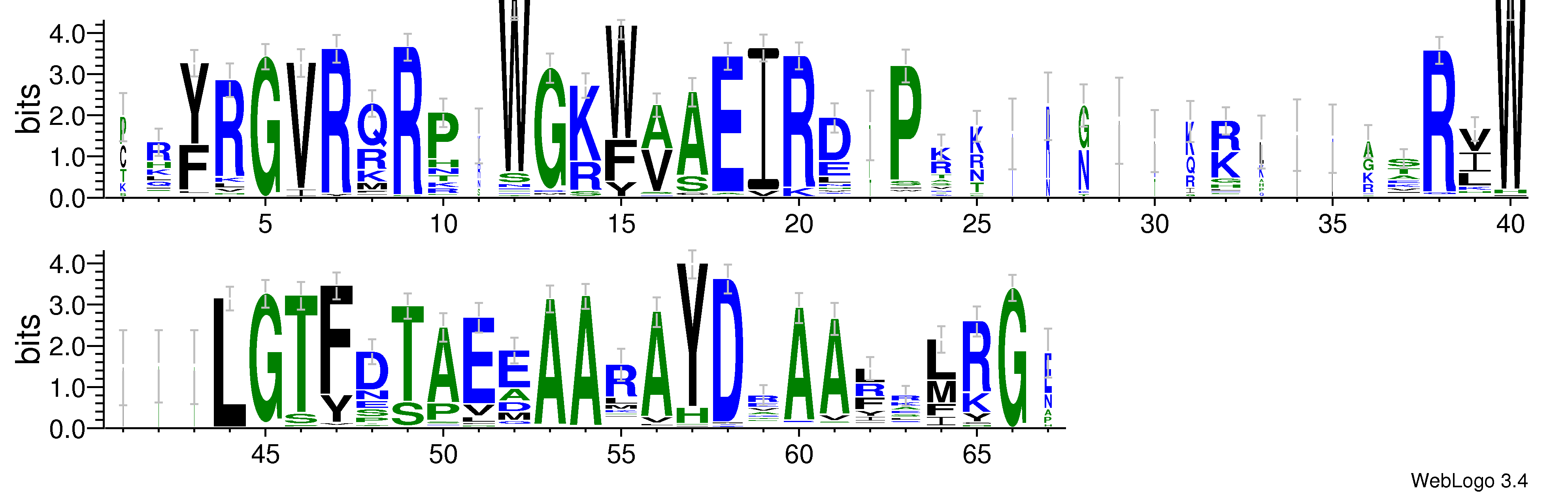 domain alignment logo