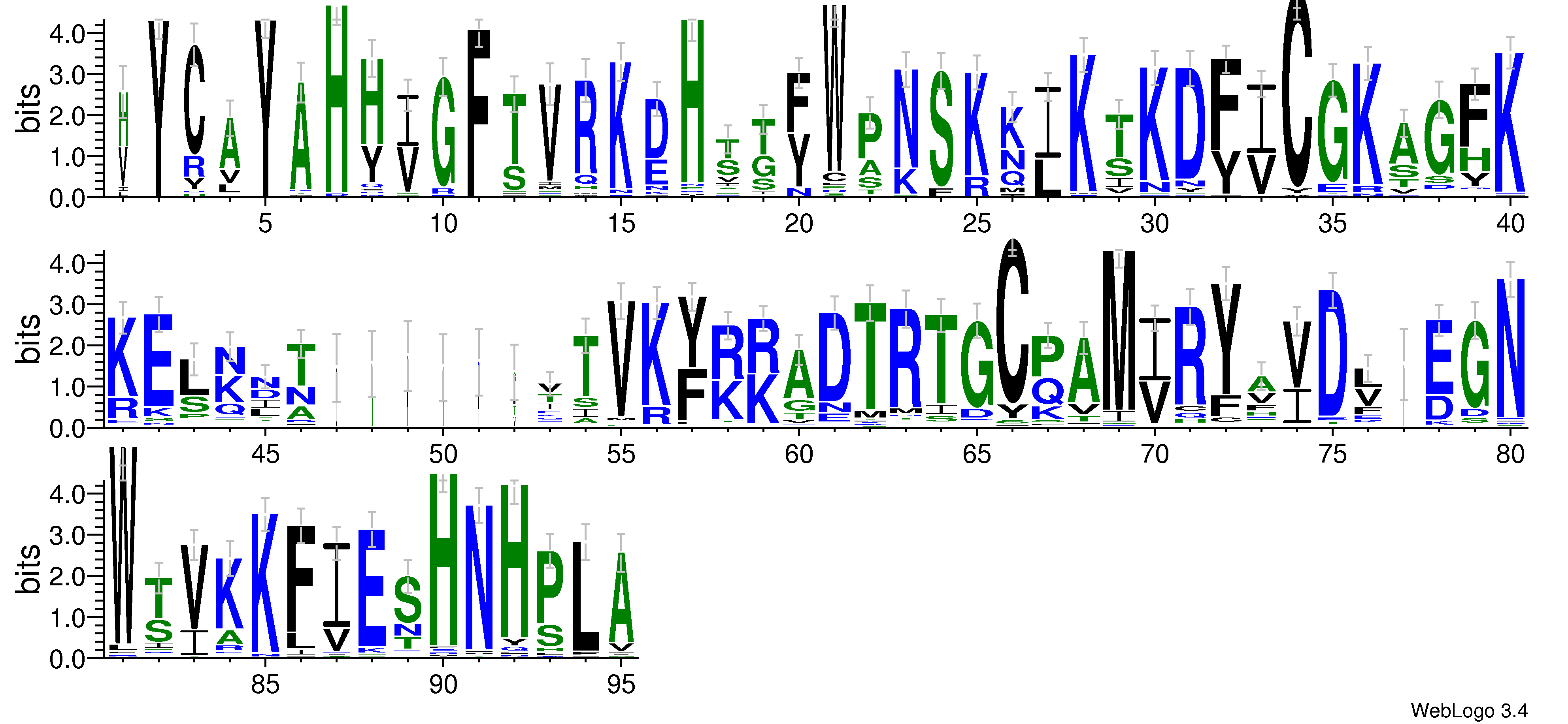 domain alignment logo