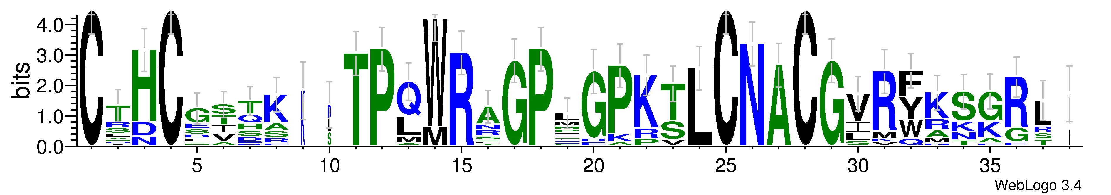 domain alignment logo