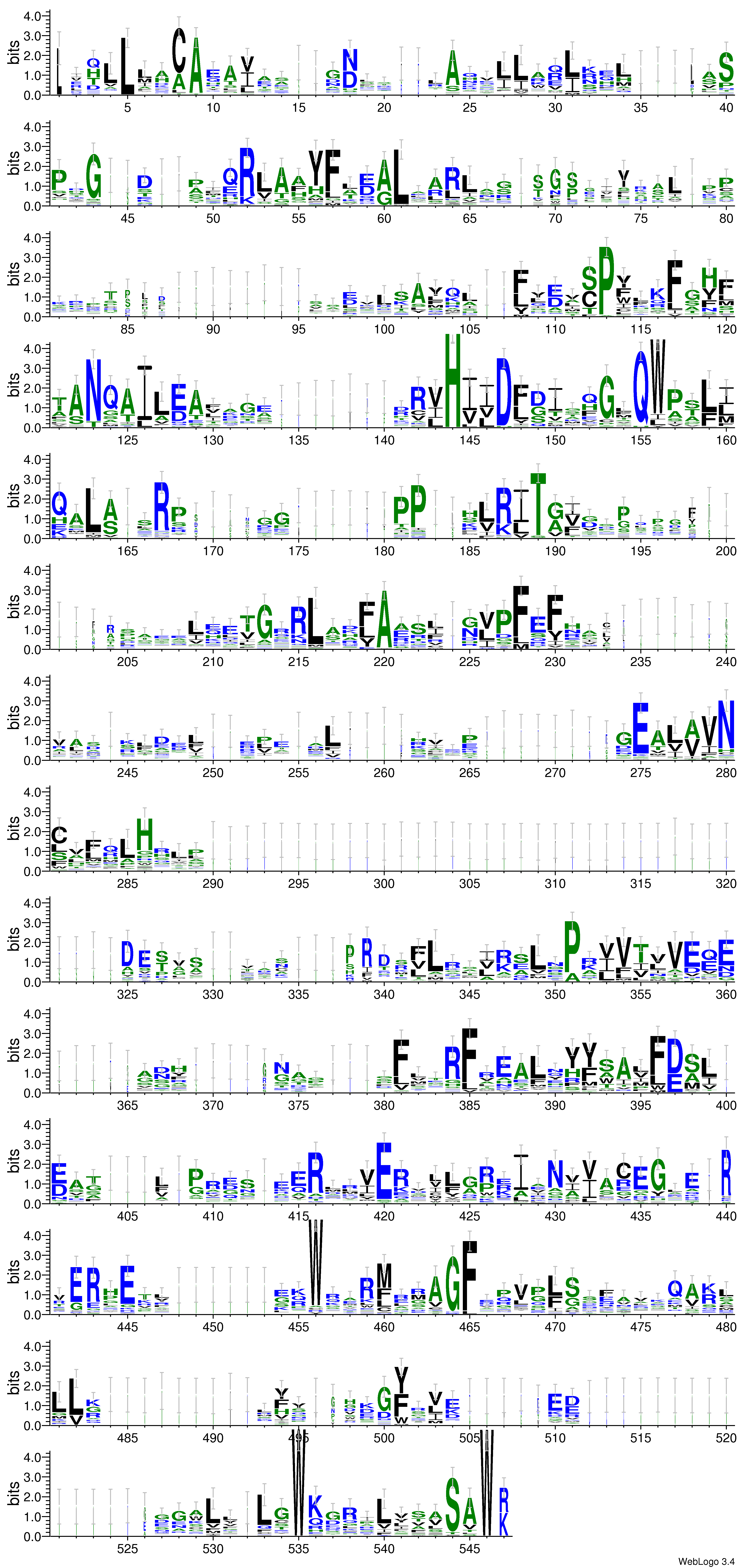 domain alignment logo