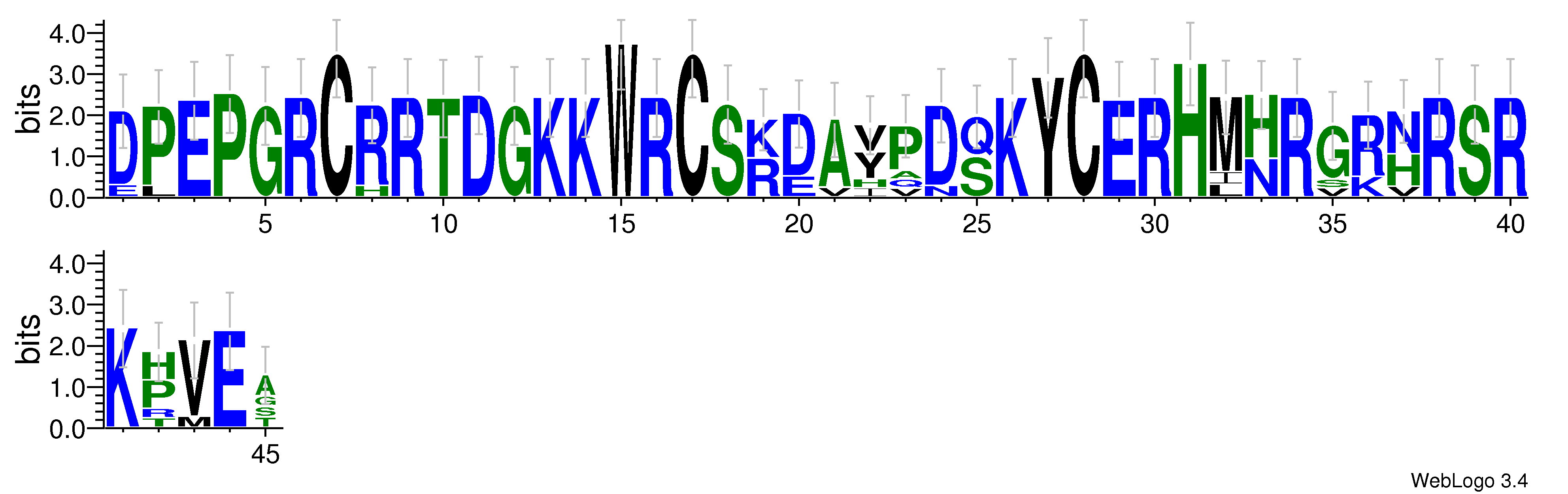 domain alignment logo