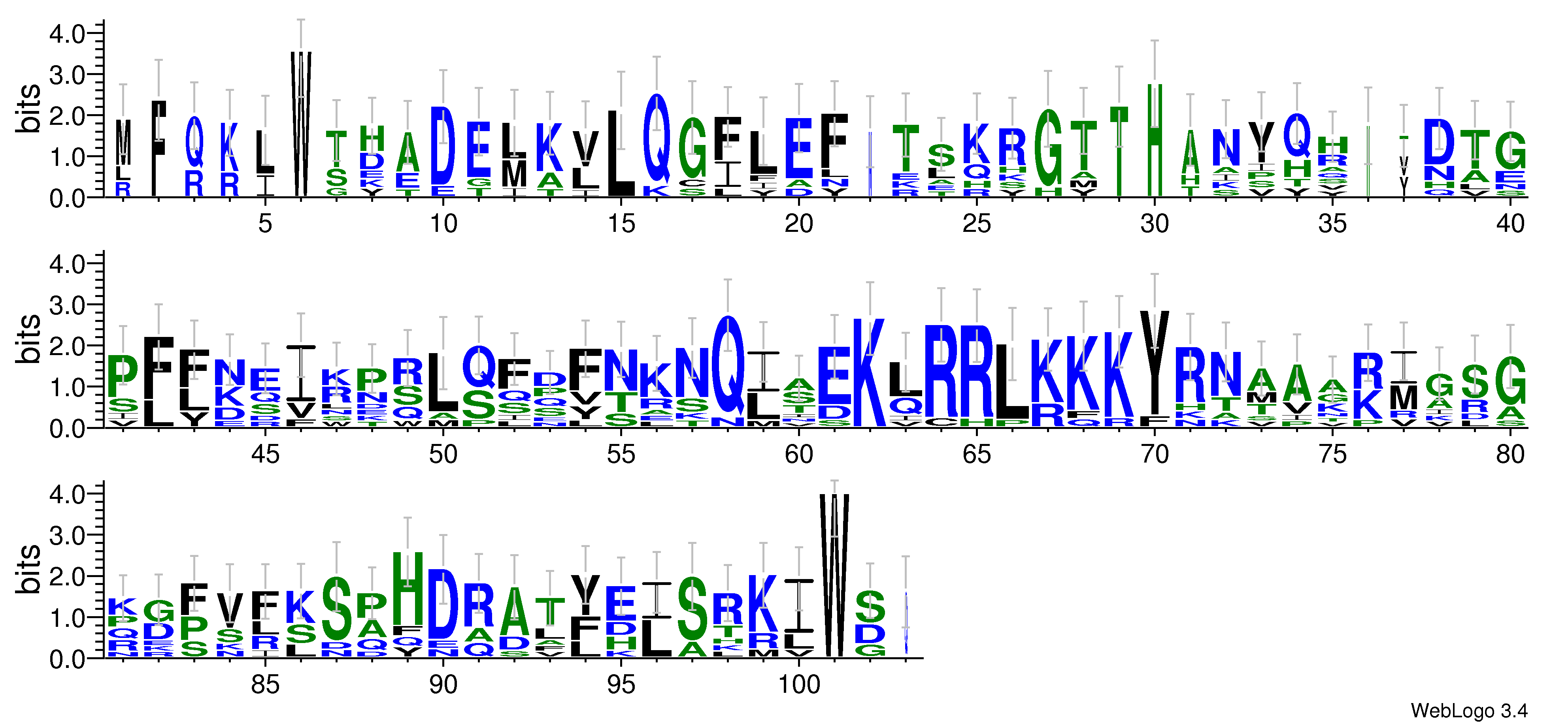 domain alignment logo