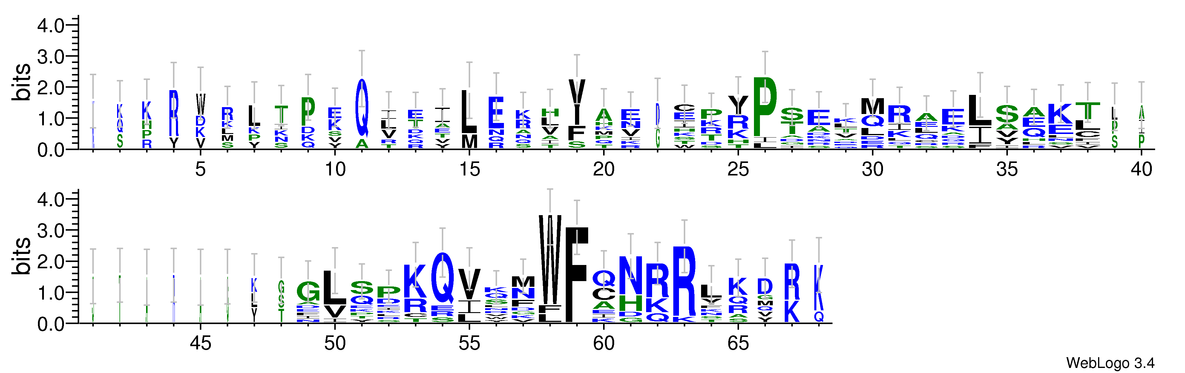 domain alignment logo