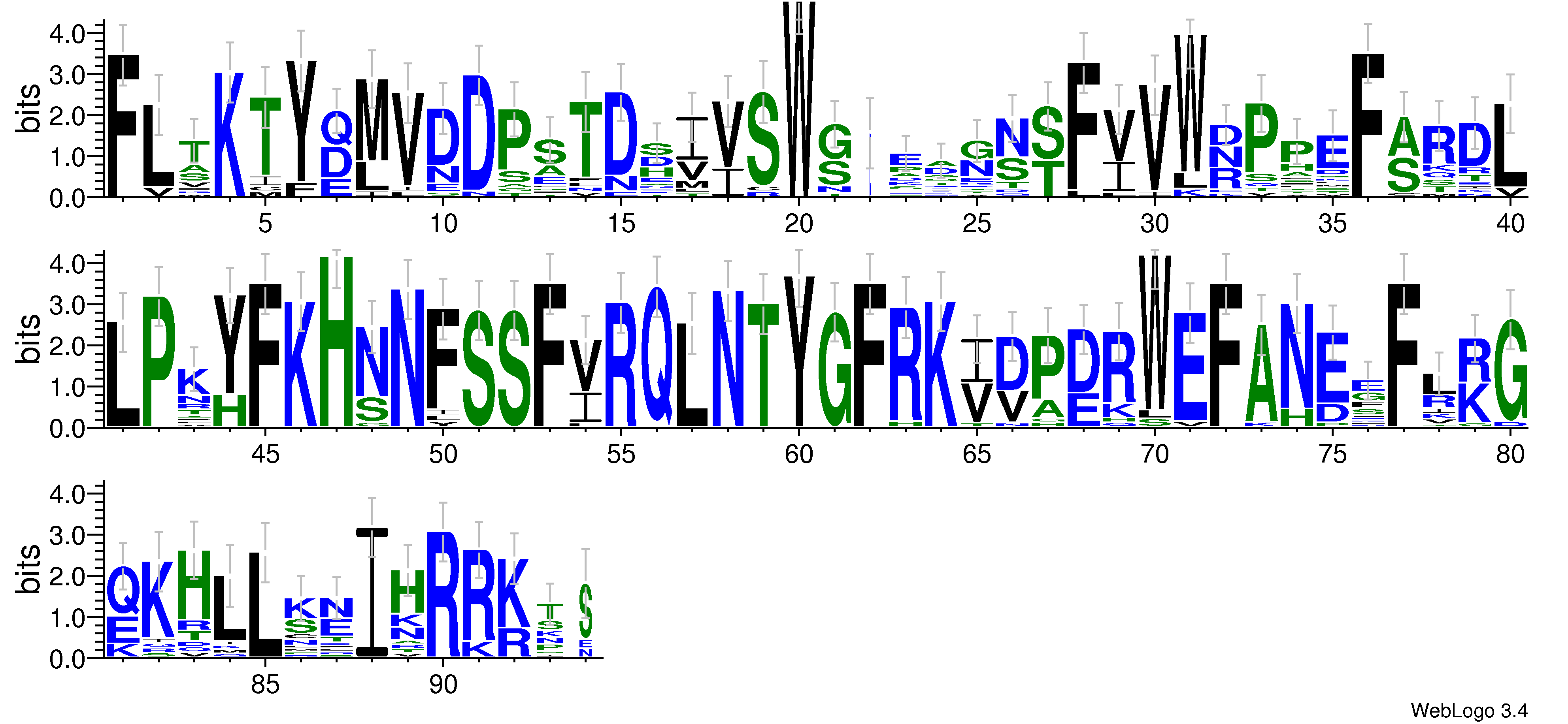 domain alignment logo