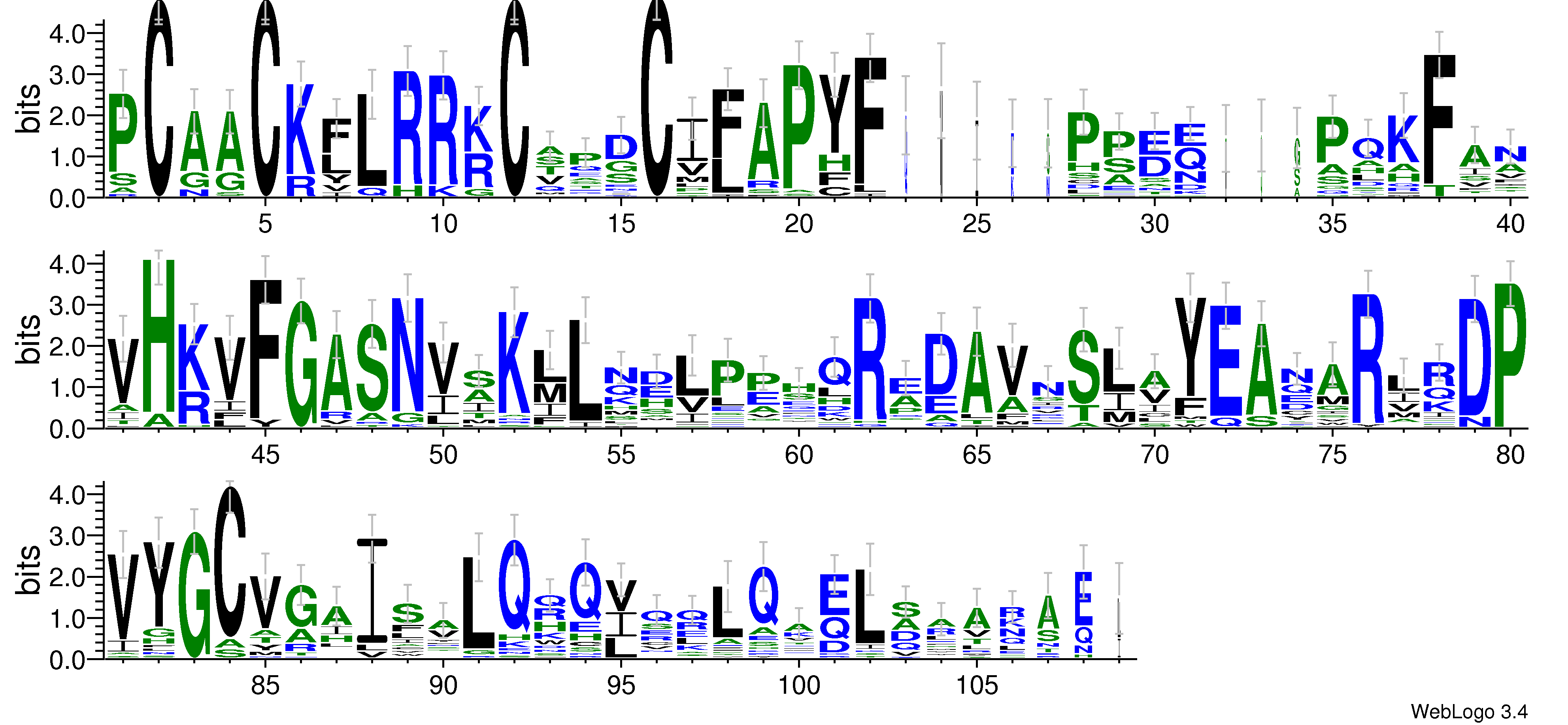 domain alignment logo