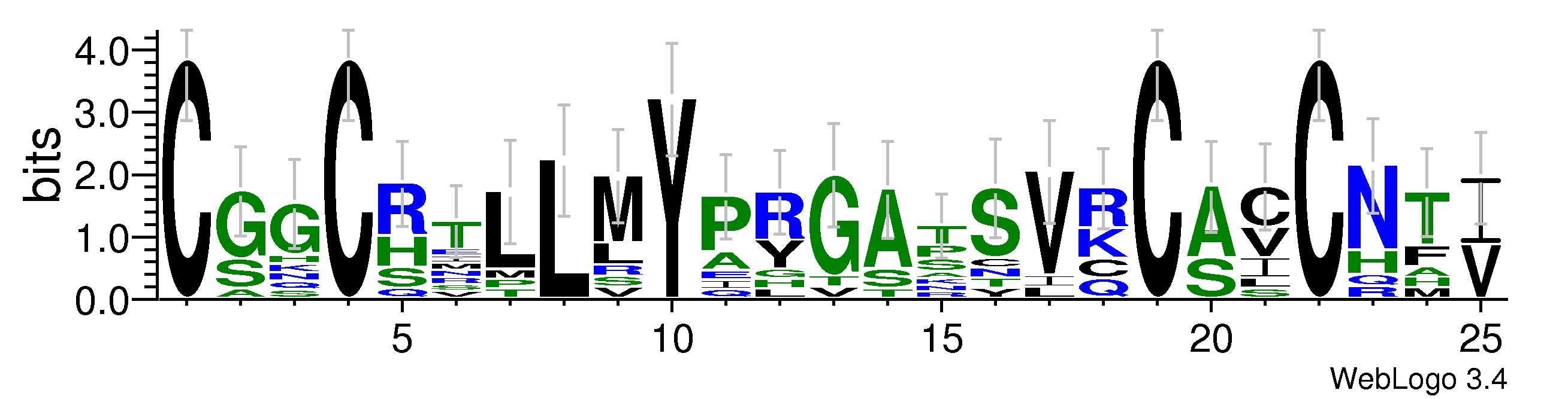 domain alignment logo