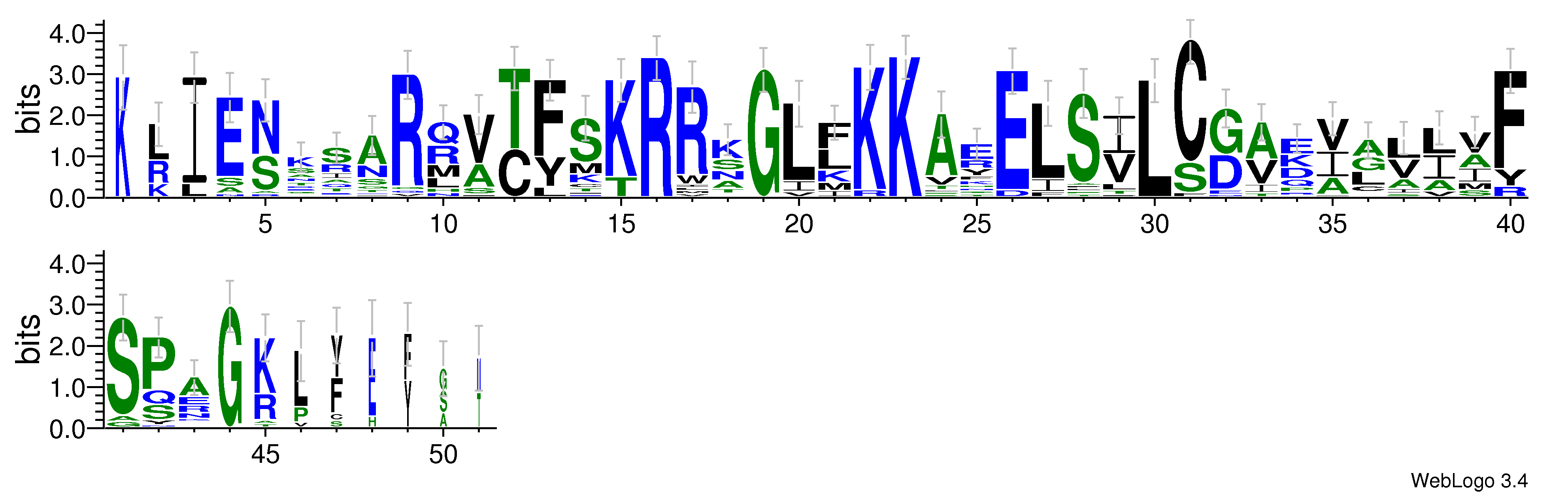 domain alignment logo