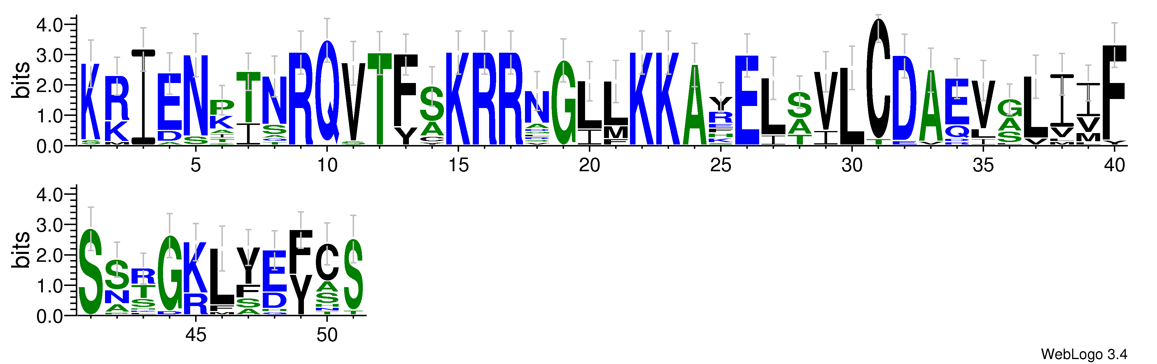 domain alignment logo