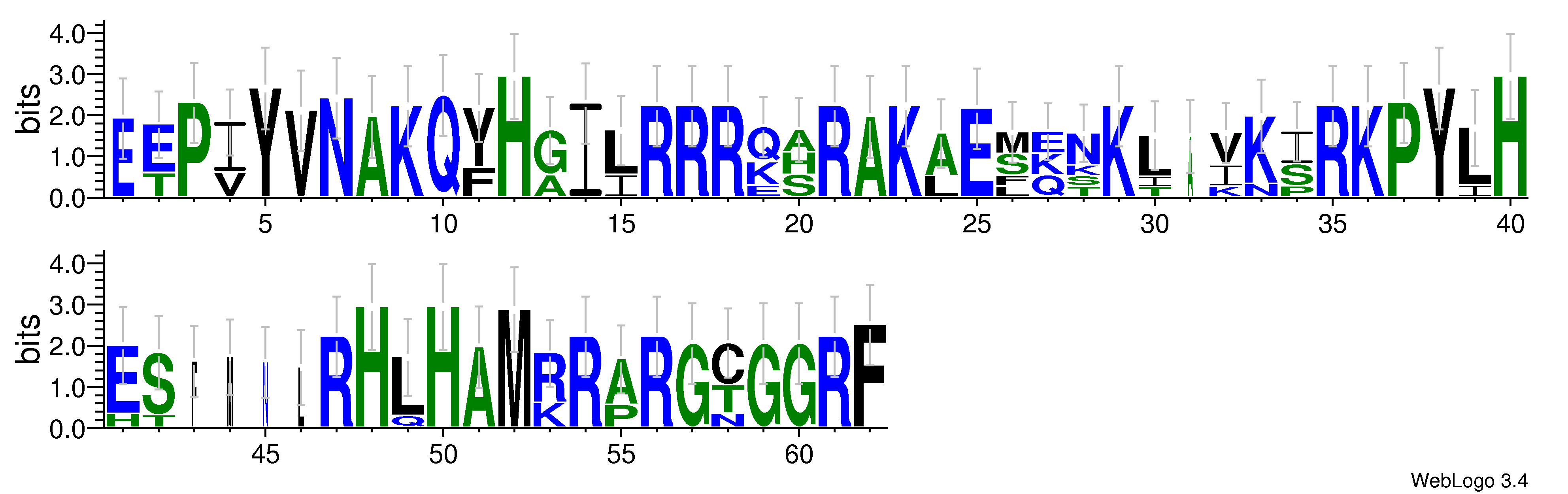 domain alignment logo