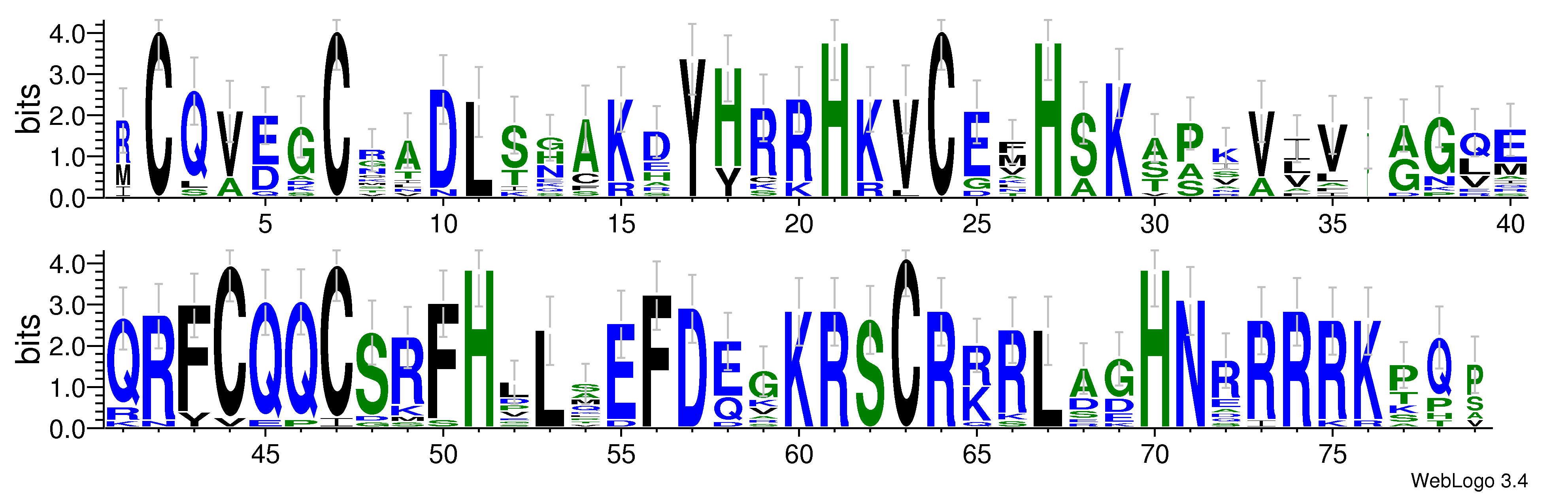 domain alignment logo