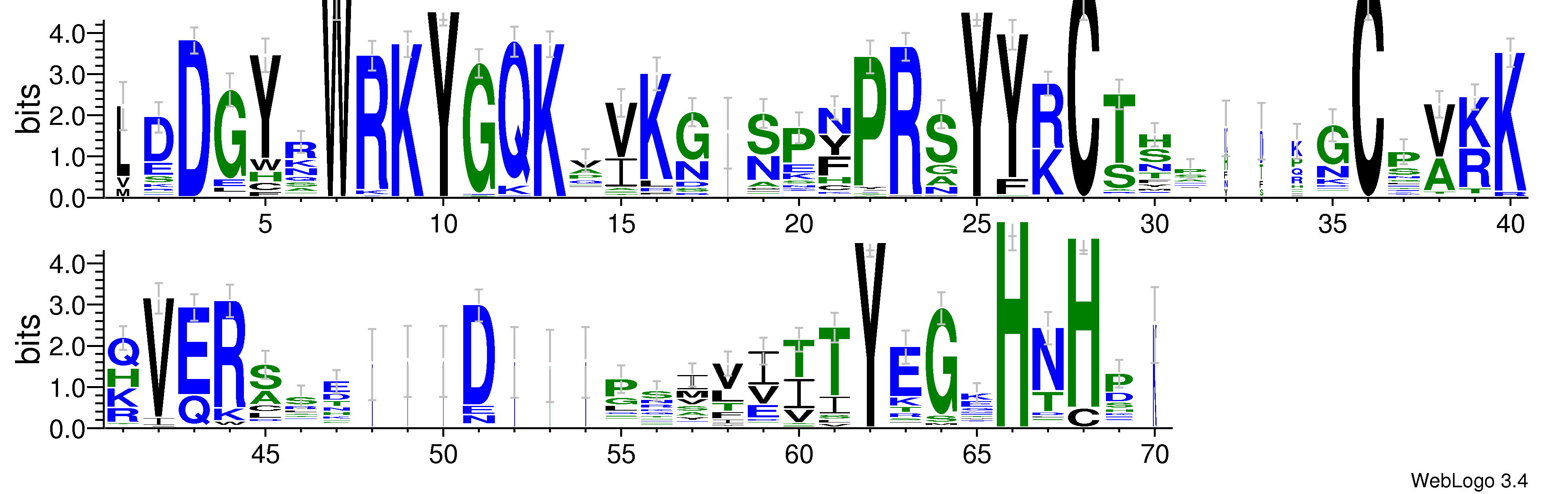 domain alignment logo