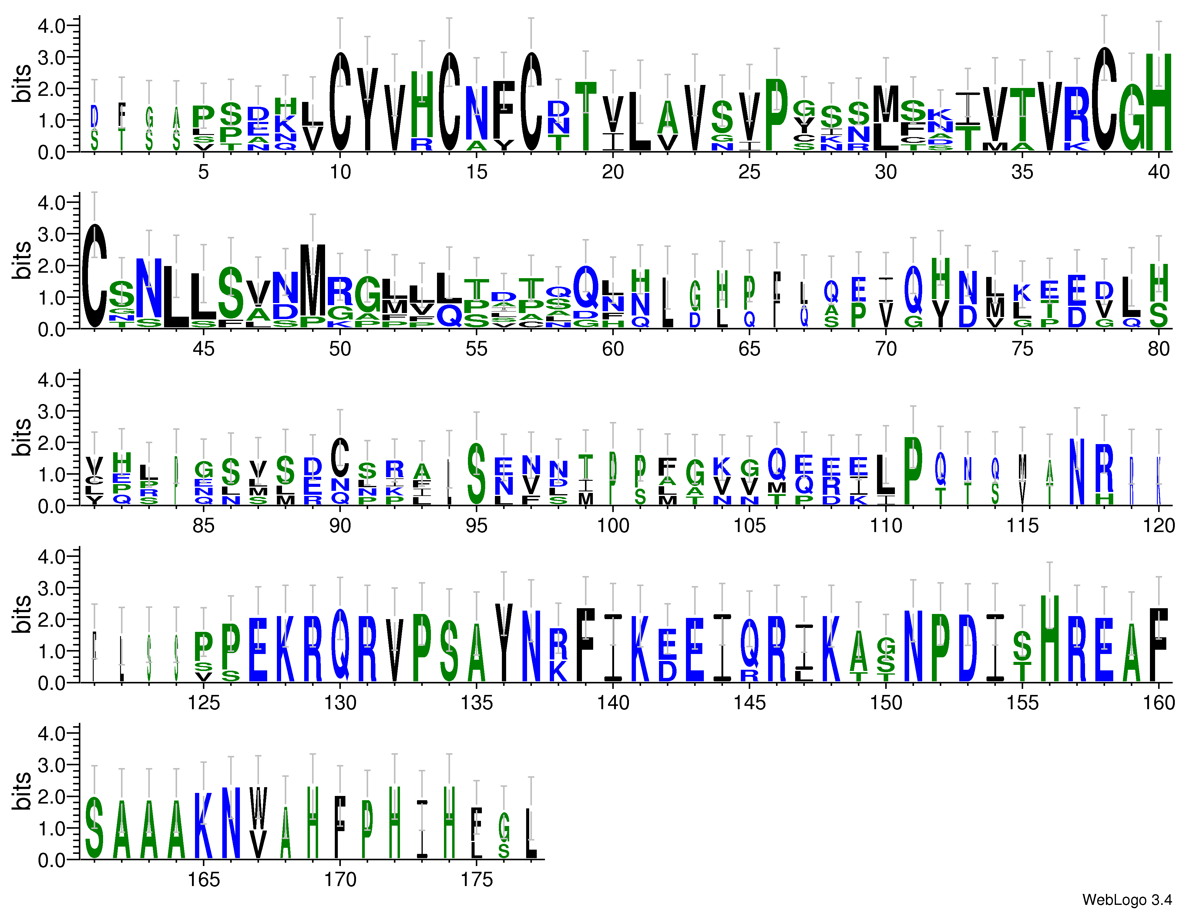 domain alignment logo