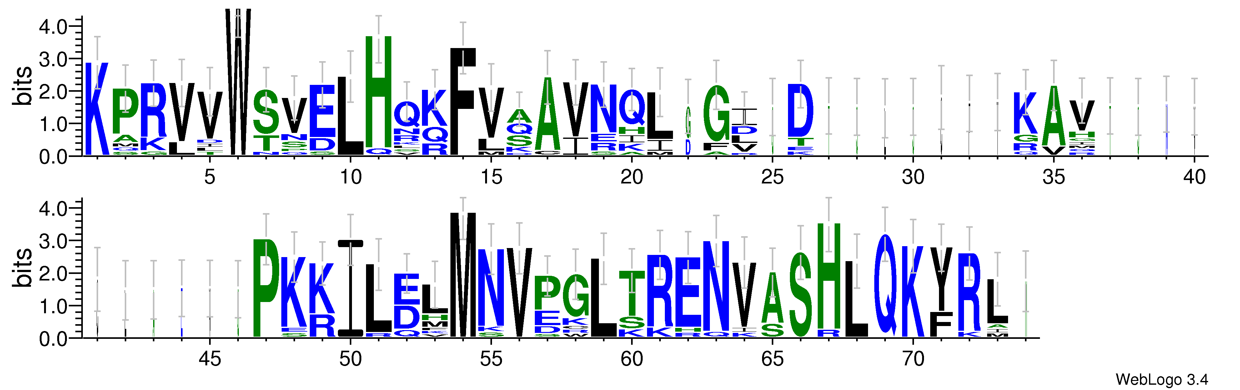 domain alignment logo