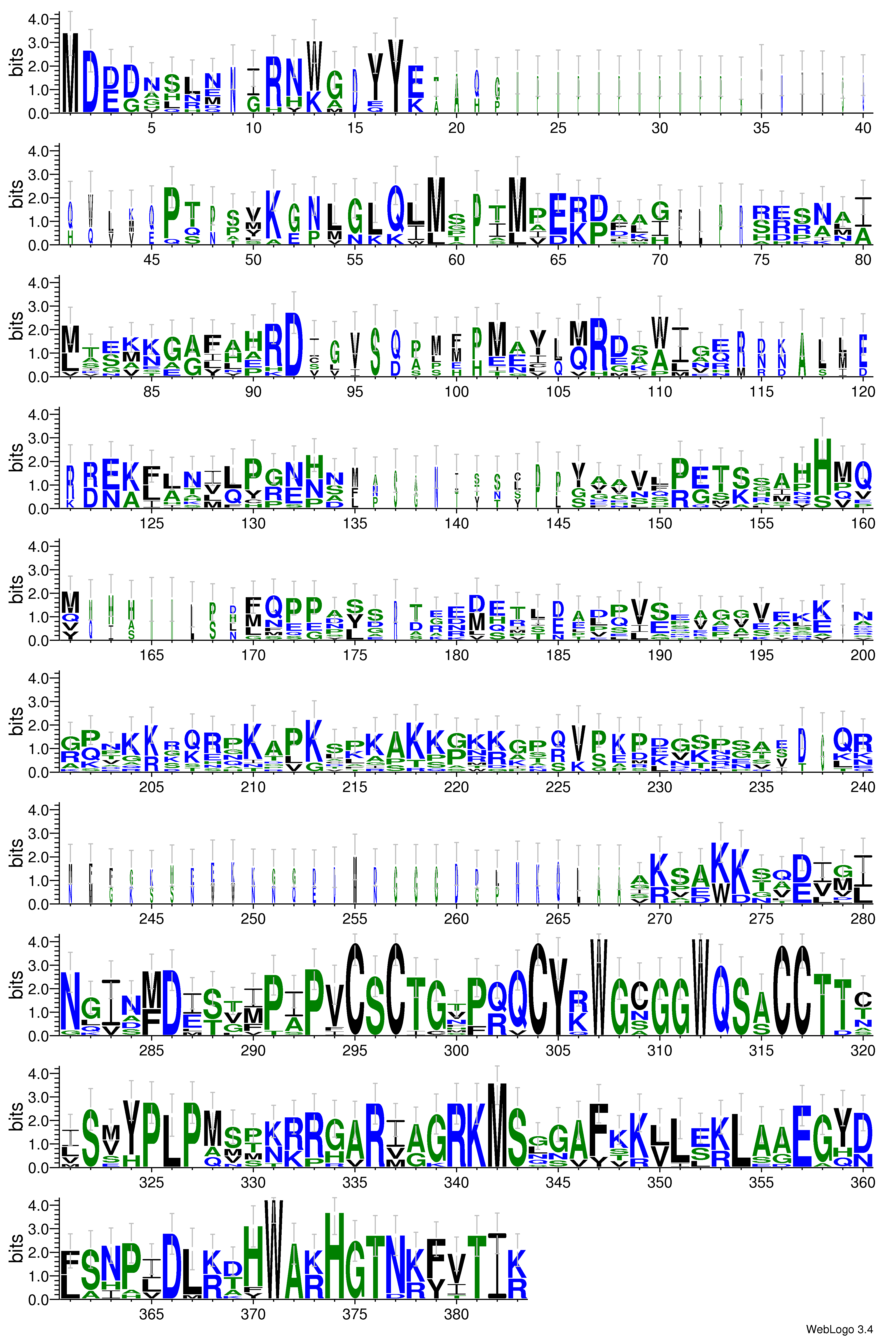 domain alignment logo