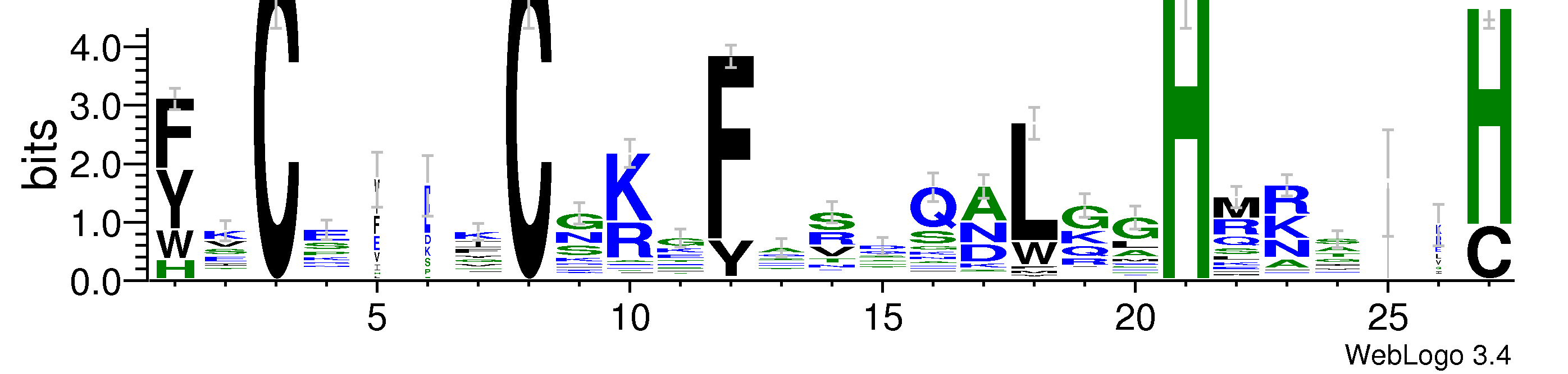 domain alignment logo