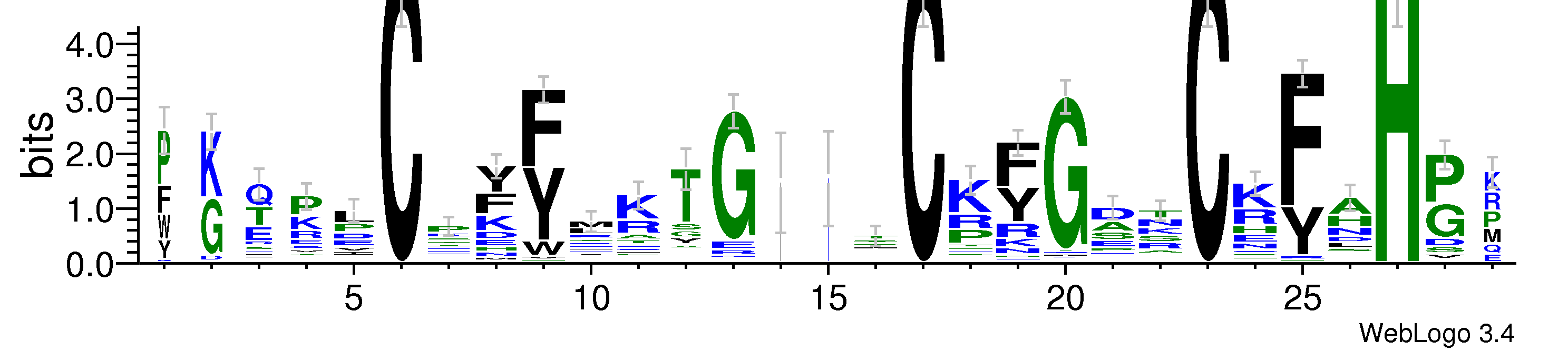 domain alignment logo