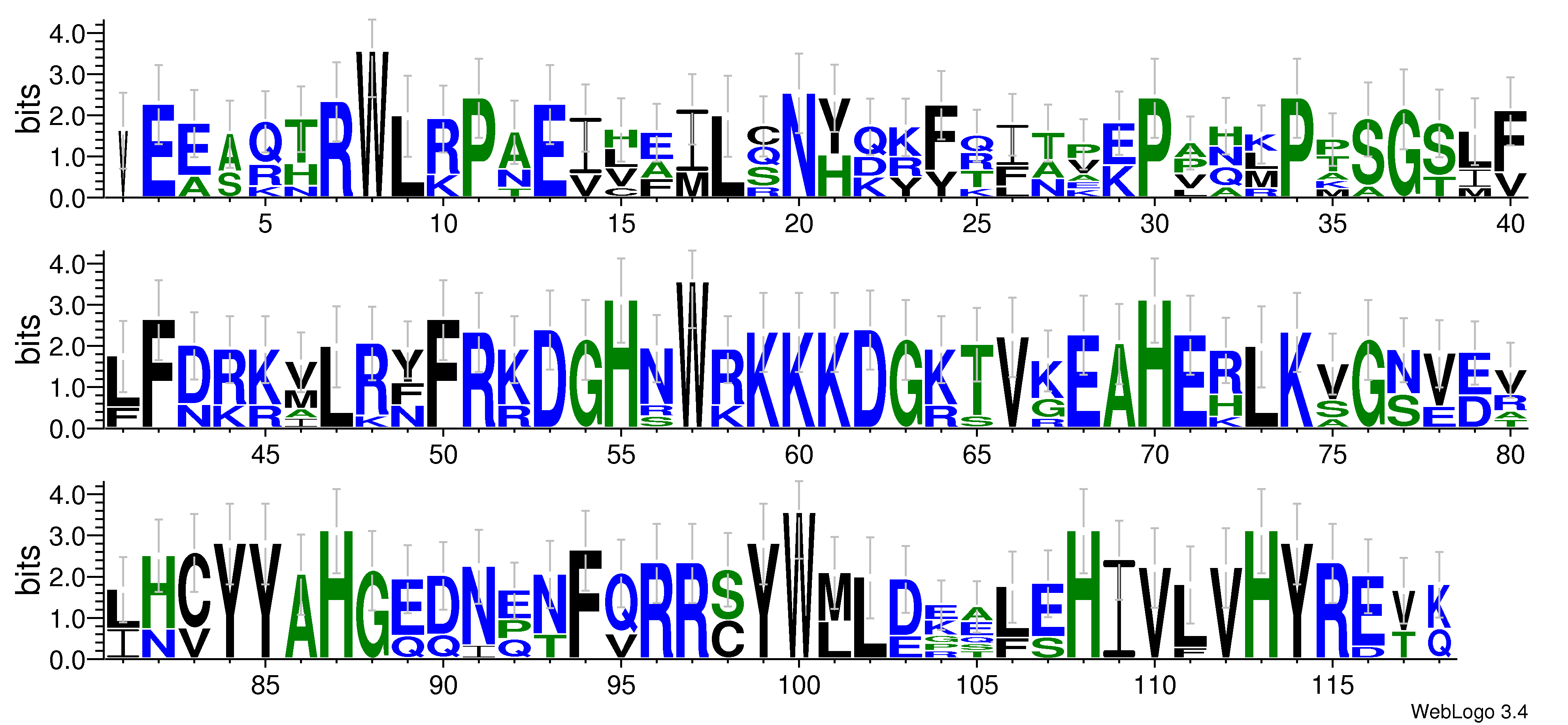 domain alignment logo
